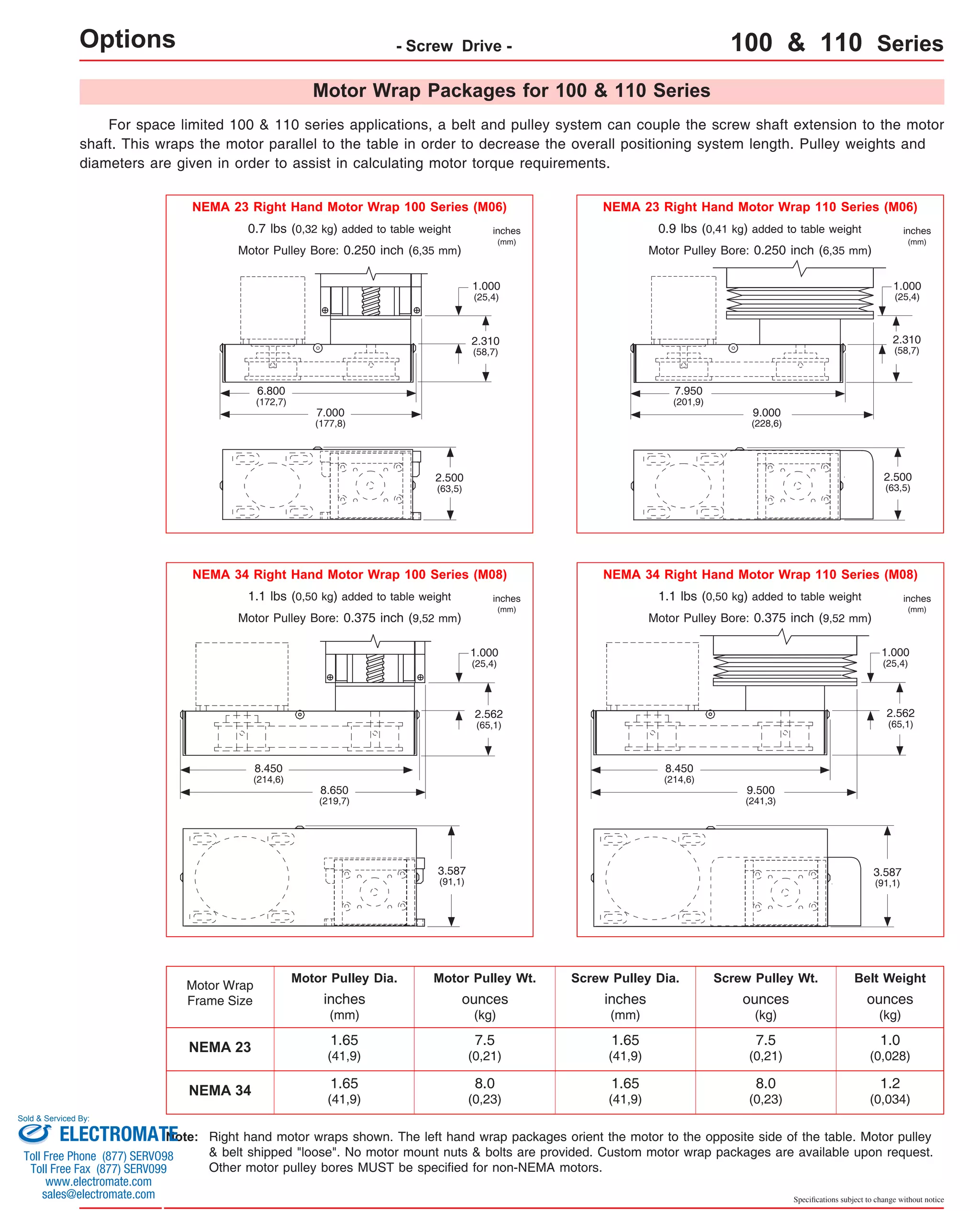 Options - Screw Drive - 100 & 110 Series 
Motor Wrap Packages for 100 & 110 Series 
For space limited 100 & 110 series applications, a belt and pulley system can couple the screw shaft extension to the motor 
shaft. This wraps the motor parallel to the table in order to decrease the overall positioning system length. Pulley weights and 
diameters are given in order to assist in calculating motor torque requirements. 
NEMA 23 Right Hand Motor Wrap 110 Series (M06) 
0.9 lbs (0,41 kg) added to table weight inches 
1.000 
(25,4) 
1.000 
(25,4) 
2.562 
(65,1) 
Specifications subject to change without notice 
NEMA 23 Right Hand Motor Wrap 100 Series (M06) 
Motor Wrap 
Frame Size 
NEMA 23 
NEMA 34 
1.000 
(25,4) 
1.000 
(25,4) 
Motor Pulley Dia. Motor Pulley Wt. Screw Pulley Dia. Screw Pulley Wt. Belt Weight 
inches 
(mm) 
1.65 
(41,9) 
1.65 
(41,9) 
inches 
(mm) 
ounces 
(kg) 
ounces 
(kg) 
ounces 
(kg) 
1.65 
(41,9) 
1.65 
(41,9) 
7.5 
(0,21) 
8.0 
(0,23) 
7.5 
(0,21) 
8.0 
(0,23) 
1.0 
(0,028) 
1.2 
(0,034) 
NEMA 34 Right Hand Motor Wrap 100 Series (M08) 
3.587 
(91,1) 
2.562 
(65,1) 
6.800 
(172,7) 
2.310 
(58,7) 
2.500 
(63,5) 
7.000 
(177,8) 
8.450 
(214,6) 
8.650 
(219,7) 
NEMA 34 Right Hand Motor Wrap 110 Series (M08) 
3.587 
(91,1) 
7.950 
(201,9) 
2.310 
(58,7) 
2.500 
(63,5) 
9.000 
(228,6) 
8.450 
(214,6) 
9.500 
(241,3) 
Right hand motor wraps shown. The left hand wrap packages orient the motor to the opposite side of the table. Motor pulley 
& belt shipped "loose". No motor mount nuts & bolts are provided. Custom motor wrap packages are available upon request. 
Other motor pulley bores MUST be specified for non-NEMA motors. 
Note: 
0.7 lbs (0,32 kg) added to table weight inches 
(mm) 
Motor Pulley Bore: 0.250 inch (6,35 mm) 
1.1 lbs (0,50 kg) added to table weight inches 
(mm) 
Motor Pulley Bore: 0.375 inch (9,52 mm) 
1.1 lbs (0,50 kg) added to table weight inches 
(mm) 
Motor Pulley Bore: 0.375 inch (9,52 mm) 
(mm) 
Motor Pulley Bore: 0.250 inch (6,35 mm) 
Sold & Serviced By: 
ELECTROMATE 
Toll Free Phone (877) SERVO98 
Toll Free Fax (877) SERV099 
www.electromate.com 
sales@electromate.com 
 