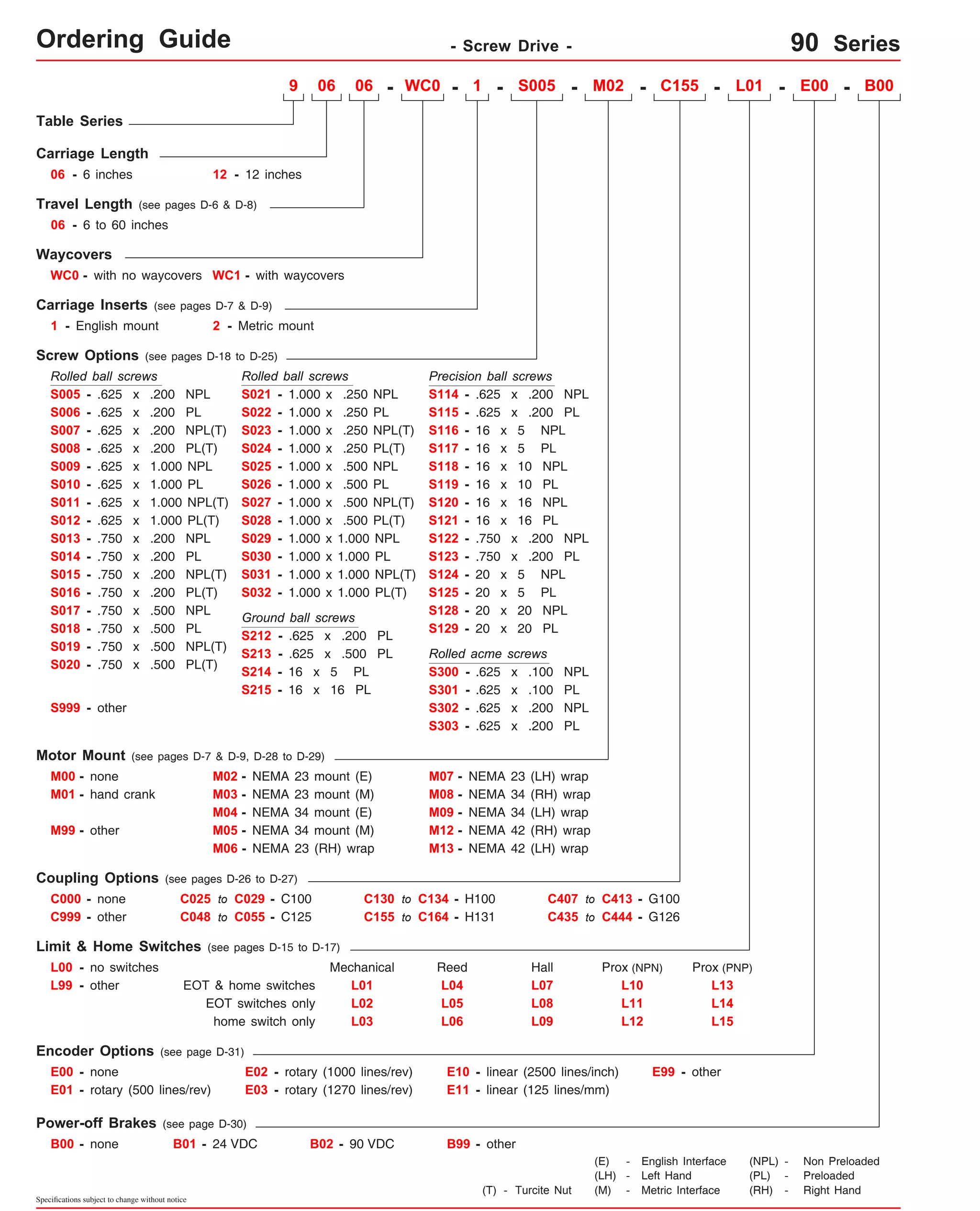 Ordering Guide - Screw Drive - 90 Series 
Table Series 
Carriage Length 
6 inches 
06 - 6 to 60 inches 
Waycovers 
WC0 - with no waycovers 
Screw Options (see pages D-18 to D-25) 
Rolled ball screws 
S005 - .625 x .200 NPL 
S006 - 
S009 - 
S010 - 
S011 - .625 x 1.000 NPL(T) 
S013 - 
S014 - 
.625 x .200 PL 
.625 x 1.000 NPL 
.625 x 1.000 PL 
.750 x .200 NPL 
.750 x .200 PL 
other 
9 06 - WC0 - 1 - - M02 - C155 - L01 - E00 - B00 
Rolled ball screws 
S025 - 1.000 x .500 NPL 
S029 - 1.000 x 1.000 NPL 
Ground ball screws 
S213 - .625 x .500 PL 
Precision ball screws 
S114 
S115 
S116 
S119 
S122 
S123 
S124 
S301 - 
M03 - NEMA 23 mount (M) M08 - NEMA 34 (RH) wrap 
M05 - NEMA 34 mount (M) 
Coupling Options (see pages D-26 to D-27) 
C000 - none 
C025 to C029 - C100 
C048 to C055 - C125 
Limit & Home Switches (see pages D-15 to D-17) 
EOT & home switches 
Encoder Options (see page D-31) 
E00 - none 
E01 - rotary (500 lines/rev) 
Power-off Brakes (see page D-30) 
Specifications subject to change without notice 
Rolled acme screws 
M12 - NEMA 42 (RH) wrap 
C130 to C134 - H100 
C155 to C164 - H131 
E02 - rotary (1000 lines/rev) 
E03 - rotary (1270 lines/rev) 
Prox (NPN) 
Prox (PNP) 
E10 - linear (2500 lines/inch) E99 - other 
B00 - none B01 - 24 VDC B02 - 90 VDC B99 - other 
C407 to C413 - G100 
C999 - other C435 to C444 - G126 
EOT switches only 
L00 - no switches 
home switch only 
Mechanical Reed Hall 
L01 
L02 
L03 
L04 
L05 
L06 
L07 
L08 
L09 
L10 
L11 
L12 
L99 - other 
E11 - linear (125 lines/mm) 
1 - English mount 2 - Metric mount 
S007 - .625 x .200 NPL(T) 
S015 - .750 x .200 NPL(T) 
- .625 x .200 PL 
- 
- 
16 x 5 PL 
16 x 16 PL 
.625 x .100 NPL 
.625 x .100 PL 
.625 x .200 NPL 
.625 x .200 PL 
Motor Mount (see pages D-7 & D-9, D-28 to D-29) 
M00 - none 
M01 - hand crank 
M02 - NEMA 23 mount (E) 
M04 - NEMA 34 mount (E) 
M07 - 
M09 - 
NEMA 23 (LH) wrap 
M99 - 
NEMA 34 (LH) wrap 
M06 - NEMA 23 (RH) wrap 
S999 - other 
(E) - English Interface 
(LH) - Left Hand 
(M) - Metric Interface 
(NPL) - Non Preloaded 
(PL) - Preloaded 
(T) - Turcite Nut (RH) - Right Hand 
S212 
S214 
S215 
- 
- 
- 
S300 
S302 
S303 
S005 
L13 
L14 
L15 
06 
06 - 12 - 12 inches 
WC1 - with waycovers 
S017 - 
S018 - 
.750 x .500 NPL 
.750 x .500 PL 
S019 - .750 x .500 NPL(T) 
S021 - 
S022 - 
1.000 x .250 NPL 
1.000 x .250 PL 
S023 - 1.000 x .250 NPL(T) 
- .625 x .200 NPL 
- 
- 
- 
- 
- 
.625 x .200 PL 
16 x 5 NPL 
16 x 5 PL 
16 x 10 NPL 
16 x 10 PL 
- 
16 x 16 NPL 
- 
16 x 16 PL 
S117 
S118 
S120 
S121 
- .750 x .200 NPL 
- 
.750 x .200 PL 
- 
20 x 5 NPL 
- 
20 x 5 PL 
- 
20 x 20 NPL 
- 
20 x 20 PL 
S125 
S128 
S129 
S026 - 1.000 x .500 PL 
S027 - 
S030 - 
S031 - 
1.000 x .500 NPL(T) 
1.000 x 1.000 PL 
1.000 x 1.000 NPL(T) 
M13 - NEMA 42 (LH) wrap 
Travel Length (see pages D-6 & D-8) 
Carriage Inserts (see pages D-7 & D-9) 
S008 - .625 x .200 PL(T) 
S012 - .625 x 1.000 PL(T) 
S016 - .750 x .200 PL(T) 
S020 - .750 x .500 PL(T) 
S024 - 1.000 x .250 PL(T) 
S028 - 1.000 x .500 PL(T) 
S032 - 1.000 x 1.000 PL(T) 
 