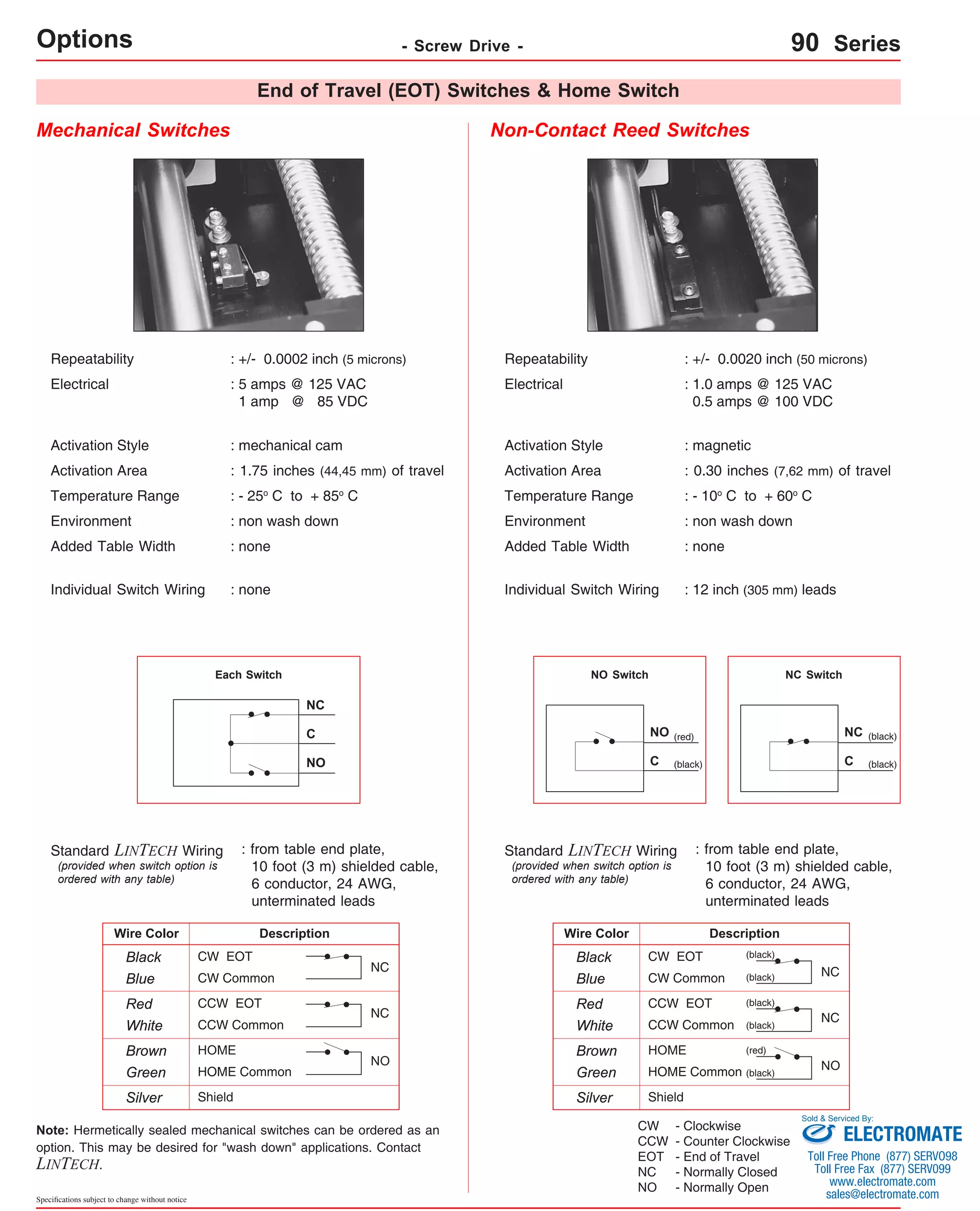 Options - Screw Drive - 90 Series 
End of Travel (EOT) Switches & Home Switch 
Activation Style : mechanical cam 
Environment : non wash down 
(provided when switch option is 
ordered with any table) 
Specifications subject to change without notice 
Non-Contact Reed Switches 
Repeatability : +/- 0.0020 inch (50 microns) 
Electrical : 1.0 amps @ 125 VAC 
0.5 amps @ 100 VDC 
Mechanical Switches 
Repeatability : +/- 0.0002 inch (5 microns) 
Electrical : 5 amps @ 125 VAC 
1 amp @ 85 VDC 
Activation Style : magnetic 
Activation Area : 0.30 inches (7,62 mm) of travel 
Temperature Range : - 10o C to + 60o C 
Environment : non wash down 
Added Table Width : none 
Individual Switch Wiring : 12 inch (305 mm) leads 
(black) 
(black) 
NC 
C 
NO Switch NC Switch 
(red) 
(black) 
NO 
C 
Activation Area : 1.75 inches (44,45 mm) of travel 
Temperature Range : - 25o C to + 85o C 
Added Table Width : none 
Individual Switch Wiring : none 
NC 
C 
NO 
Each Switch 
Description 
CW EOT 
CW Common 
CCW EOT 
CCW Common 
HOME 
HOME Common 
NC 
NC 
NO 
Wire Color 
Black 
Blue 
Red 
White 
Brown 
Green 
Silver Shield 
(black) 
(black) 
(black) 
(black) 
(red) 
(black) 
CW 
CCW 
EOT 
NC 
NO 
- Clockwise 
- Counter Clockwise 
- End of Travel 
- Normally Closed 
- Normally Open 
Description 
CW EOT 
CW Common 
CCW EOT 
CCW Common 
HOME 
HOME Common 
NC 
NC 
NO 
Wire Color 
Black 
Blue 
Red 
White 
Brown 
Green 
Silver Shield 
: from table end plate, 
10 foot (3 m) shielded cable, 
6 conductor, 24 AWG, 
unterminated leads 
: from table end plate, Standard LINTECH Wiring 
10 foot (3 m) shielded cable, 
6 conductor, 24 AWG, 
unterminated leads 
Standard LINTECH Wiring 
Note: Hermetically sealed mechanical switches can be ordered as an 
option. This may be desired for "wash down" applications. Contact 
LINTECH. 
(provided when switch option is 
ordered with any table) 
Sold & Serviced By: 
ELECTROMATE 
Toll Free Phone (877) SERVO98 
Toll Free Fax (877) SERV099 
www.electromate.com 
sales@electromate.com 
 
