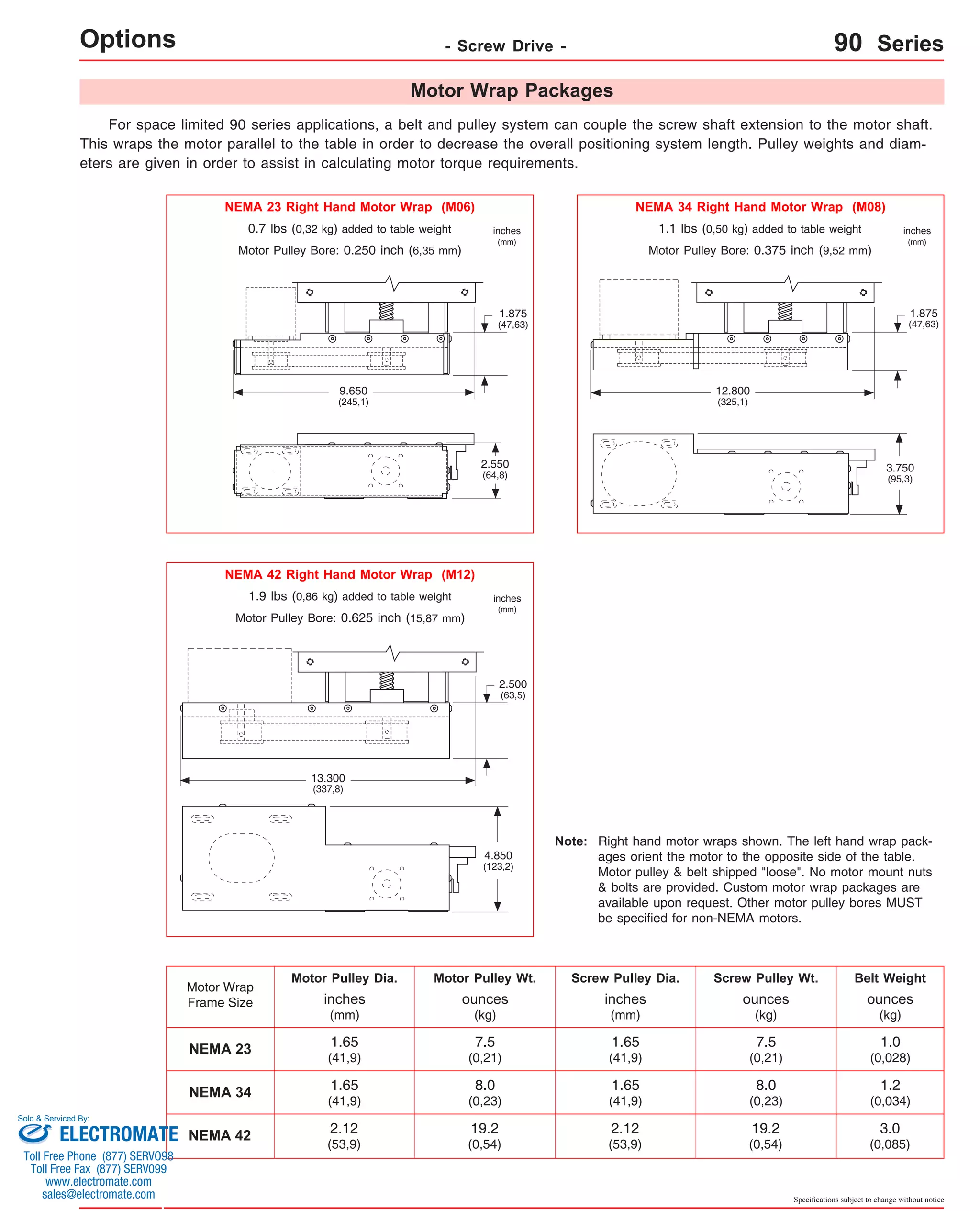 NEMA 34 Right Hand Motor Wrap (M08) 
Right hand motor wraps shown. The left hand wrap pack-ages 
orient the motor to the opposite side of the table. 
Motor pulley & belt shipped "loose". No motor mount nuts 
& bolts are provided. Custom motor wrap packages are 
available upon request. Other motor pulley bores MUST 
be specified for non-NEMA motors. 
Specifications subject to change without notice 
Options - Screw Drive - 90 Series 
Motor Wrap Packages 
For space limited 90 series applications, a belt and pulley system can couple the screw shaft extension to the motor shaft. 
This wraps the motor parallel to the table in order to decrease the overall positioning system length. Pulley weights and diam-eters 
are given in order to assist in calculating motor torque requirements. 
NEMA 23 Right Hand Motor Wrap (M06) 
0.7 lbs (0,32 kg) added to table weight inches 
Motor Wrap 
Frame Size 
NEMA 23 
NEMA 34 
9.650 
(245,1) 
1.875 
(47,63) 
Motor Pulley Dia. Motor Pulley Wt. Screw Pulley Dia. Screw Pulley Wt. Belt Weight 
inches 
(mm) 
1.65 
(41,9) 
1.65 
(41,9) 
inches 
(mm) 
ounces 
(kg) 
ounces 
(kg) 
ounces 
(kg) 
1.65 
(41,9) 
1.65 
(41,9) 
7.5 
(0,21) 
8.0 
(0,23) 
7.5 
(0,21) 
8.0 
(0,23) 
1.0 
(0,028) 
1.2 
(0,034) 
NEMA 42 Right Hand Motor Wrap (M12) 
(mm) 
NEMA 42 2.12 
(53,9) 
2.12 
(53,9) 
19.2 
(0,54) 
19.2 
(0,54) 
3.0 
(0,085) 
Note: 
Motor Pulley Bore: 0.250 inch (6,35 mm) 
1.1 lbs (0,50 kg) added to table weight inches 
(mm) 
Motor Pulley Bore: 0.375 inch (9,52 mm) 
1.9 lbs (0,86 kg) added to table weight inches 
(mm) 
Motor Pulley Bore: 0.625 inch (15,87 mm) 
2.550 
(64,8) 
12.800 
(325,1) 
1.875 
(47,63) 
3.750 
(95,3) 
4.850 
(123,2) 
13.300 
(337,8) 
2.500 
(63,5) 
Sold & Serviced By: 
ELECTROMATE 
Toll Free Phone (877) SERVO98 
Toll Free Fax (877) SERV099 
www.electromate.com 
sales@electromate.com 
 
