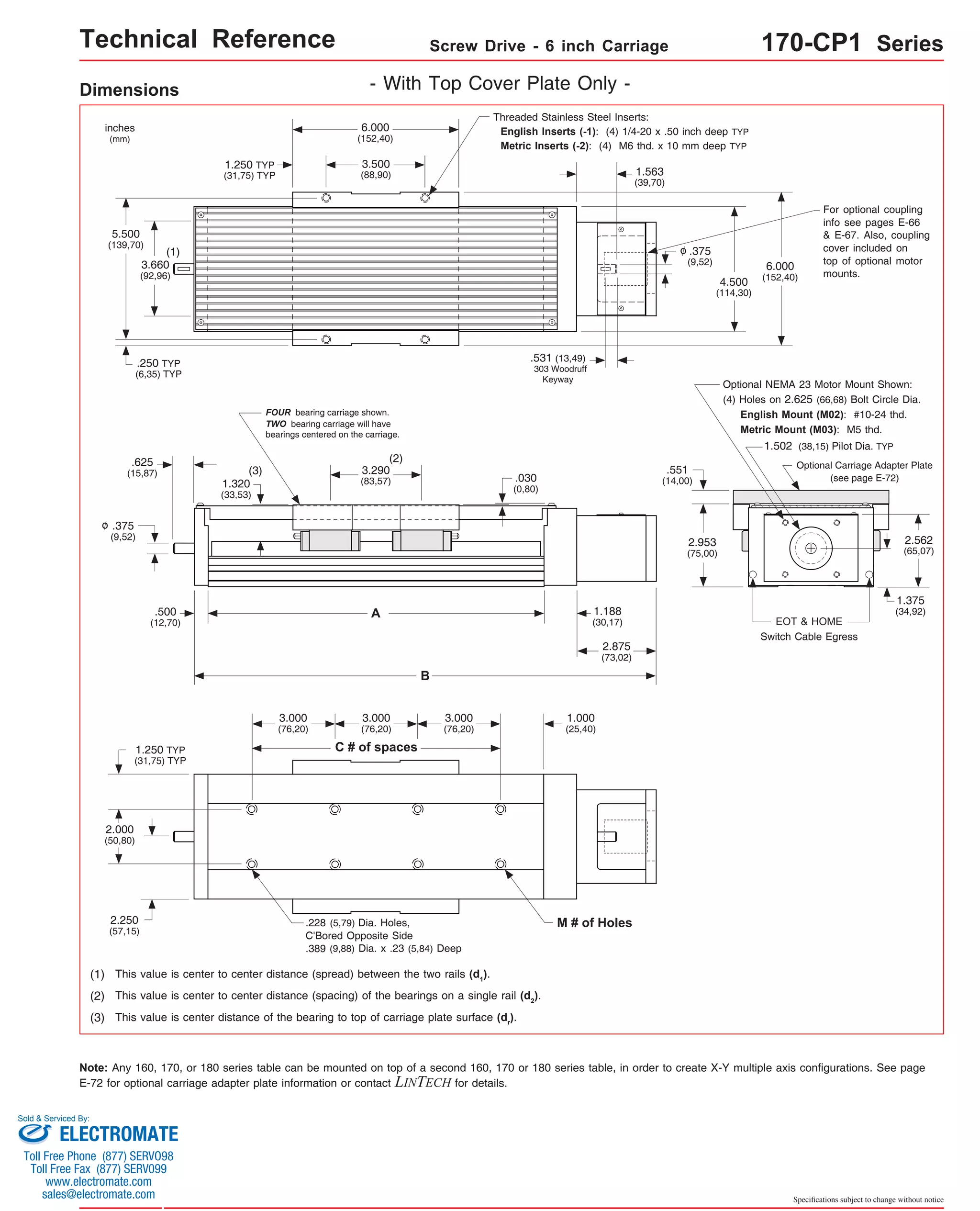 Technical Reference Screw Drive - 6 inch Carriage 170-CP1 Series 
Dimensions - With Top Cover Plate Only - 
5.500 
(139,70) 
.551 
(14,00) 
(2) This value is center to center distance (spacing) of the bearings on a single rail (d2). 
For optional coupling 
info see pages E-66 
& E-67. Also, coupling 
cover included on 
top of optional motor 
mounts. 
Optional NEMA 23 Motor Mount Shown: 
(4) Holes on 2.625 (66,68) Bolt Circle Dia. 
English Mount (M02): #10-24 thd. 
Metric Mount (M03): M5 thd. 
Note: Any 160, 170, or 180 series table can be mounted on top of a second 160, 170 or 180 series table, in order to create X-Y multiple axis configurations. See page 
E-72 for optional carriage adapter plate information or contact LINTECH for details. 
Specifications subject to change without notice 
A 
B 
FOUR bearing carriage shown. 
TWO bearing carriage will have 
bearings centered on the carriage. 
(3) 
6.000 
(152,40) 
EOT & HOME 
Switch Cable Egress 
3.500 
(88,90) 
1.250 TYP 
(31,75) TYP 
3.660 
(92,96) 
.250 TYP 
(6,35) TYP 
.625 
(15,87) 
.500 
(12,70) 
1.320 
(33,53) 
3.290 
(83,57) 
1.188 
(30,17) 
2.953 
(75,00) 
2.562 
(65,07) 
1.375 
(34,92) 
inches 
(mm) 
.375 
(9,52) 
(2) 
o 
Threaded Stainless Steel Inserts: 
English Inserts (-1): (4) 1/4-20 x .50 inch deep TYP 
Metric Inserts (-2): (4) M6 thd. x 10 mm deep TYP 
4.500 
(114,30) 
1.563 
(39,70) 
.375 
(9,52) 
o 
.531 (13,49) 
303 Woodruff 
Keyway 
2.875 
(73,02) 
C # of spaces 
(3) This value is center distance of the bearing to top of carriage plate surface (dr). 
M # of Holes 
1.250 TYP 
(31,75) TYP 
2.000 
(50,80) 
2.250 
(57,15) 
3.000 
(76,20) 
(1) This value is center to center distance (spread) between the two rails (d1). 
6.000 
(152,40) 
3.000 
(76,20) 
3.000 
(76,20) 
1.000 
(25,40) 
(1) 
.228 (5,79) Dia. Holes, 
C'Bored Opposite Side 
.389 (9,88) Dia. x .23 (5,84) Deep 
1.502 (38,15) Pilot Dia. TYP 
Optional Carriage Adapter Plate 
.030 (see page E-72) 
(0,80) 
Sold & Serviced By: 
ELECTROMATE 
Toll Free Phone (877) SERVO98 
Toll Free Fax (877) SERV099 
www.electromate.com 
sales@electromate.com 
 