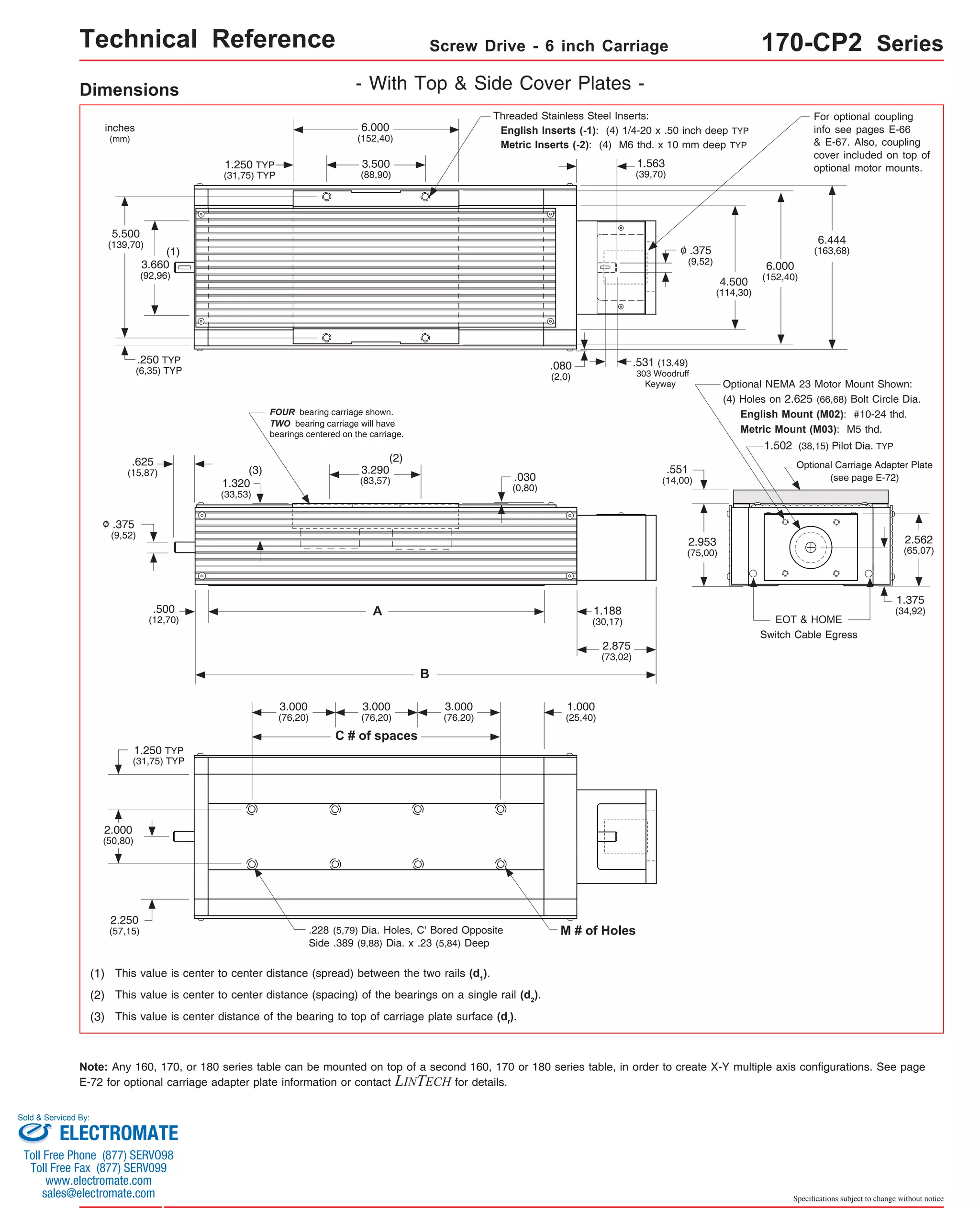 Technical Reference Screw Drive - 6 inch Carriage 170-CP2 Series 
Dimensions - With Top & Side Cover Plates - 
5.500 
(139,70) 
.551 
(14,00) 
(2) This value is center to center distance (spacing) of the bearings on a single rail (d2). 
For optional coupling 
info see pages E-66 
& E-67. Also, coupling 
cover included on top of 
optional motor mounts. 
6.444 
(163,68) 
Optional NEMA 23 Motor Mount Shown: 
(4) Holes on 2.625 (66,68) Bolt Circle Dia. 
English Mount (M02): #10-24 thd. 
Metric Mount (M03): M5 thd. 
.080 
(2,0) 
Note: Any 160, 170, or 180 series table can be mounted on top of a second 160, 170 or 180 series table, in order to create X-Y multiple axis configurations. See page 
E-72 for optional carriage adapter plate information or contact LINTECH for details. 
Specifications subject to change without notice 
A 
B 
FOUR bearing carriage shown. 
TWO bearing carriage will have 
bearings centered on the carriage. 
(3) 
6.000 
(152,40) 
EOT & HOME 
Switch Cable Egress 
3.500 
(88,90) 
1.250 TYP 
(31,75) TYP 
3.660 
(92,96) 
.250 TYP 
(6,35) TYP 
.625 
(15,87) 
.500 
(12,70) 
1.320 
(33,53) 
3.290 
(83,57) 
1.188 
(30,17) 
2.953 
(75,00) 
2.562 
(65,07) 
1.375 
(34,92) 
inches 
(mm) 
.375 
(9,52) 
(2) 
o 
Threaded Stainless Steel Inserts: 
English Inserts (-1): (4) 1/4-20 x .50 inch deep TYP 
Metric Inserts (-2): (4) M6 thd. x 10 mm deep TYP 
4.500 
(114,30) 
1.563 
(39,70) 
.375 
(9,52) 
o 
.531 (13,49) 
303 Woodruff 
Keyway 
2.875 
(73,02) 
C # of spaces 
(3) This value is center distance of the bearing to top of carriage plate surface (dr). 
M # of Holes 
1.250 TYP 
(31,75) TYP 
2.000 
(50,80) 
2.250 
(57,15) 
3.000 
(76,20) 
(1) This value is center to center distance (spread) between the two rails (d1). 
6.000 
(152,40) 
3.000 
(76,20) 
3.000 
(76,20) 
1.000 
(25,40) 
(1) 
.228 (5,79) Dia. Holes, C' Bored Opposite 
Side .389 (9,88) Dia. x .23 (5,84) Deep 
1.502 (38,15) Pilot Dia. TYP 
Optional Carriage Adapter Plate 
.030 (see page E-72) 
(0,80) 
Sold & Serviced By: 
ELECTROMATE 
Toll Free Phone (877) SERVO98 
Toll Free Fax (877) SERV099 
www.electromate.com 
sales@electromate.com 
 