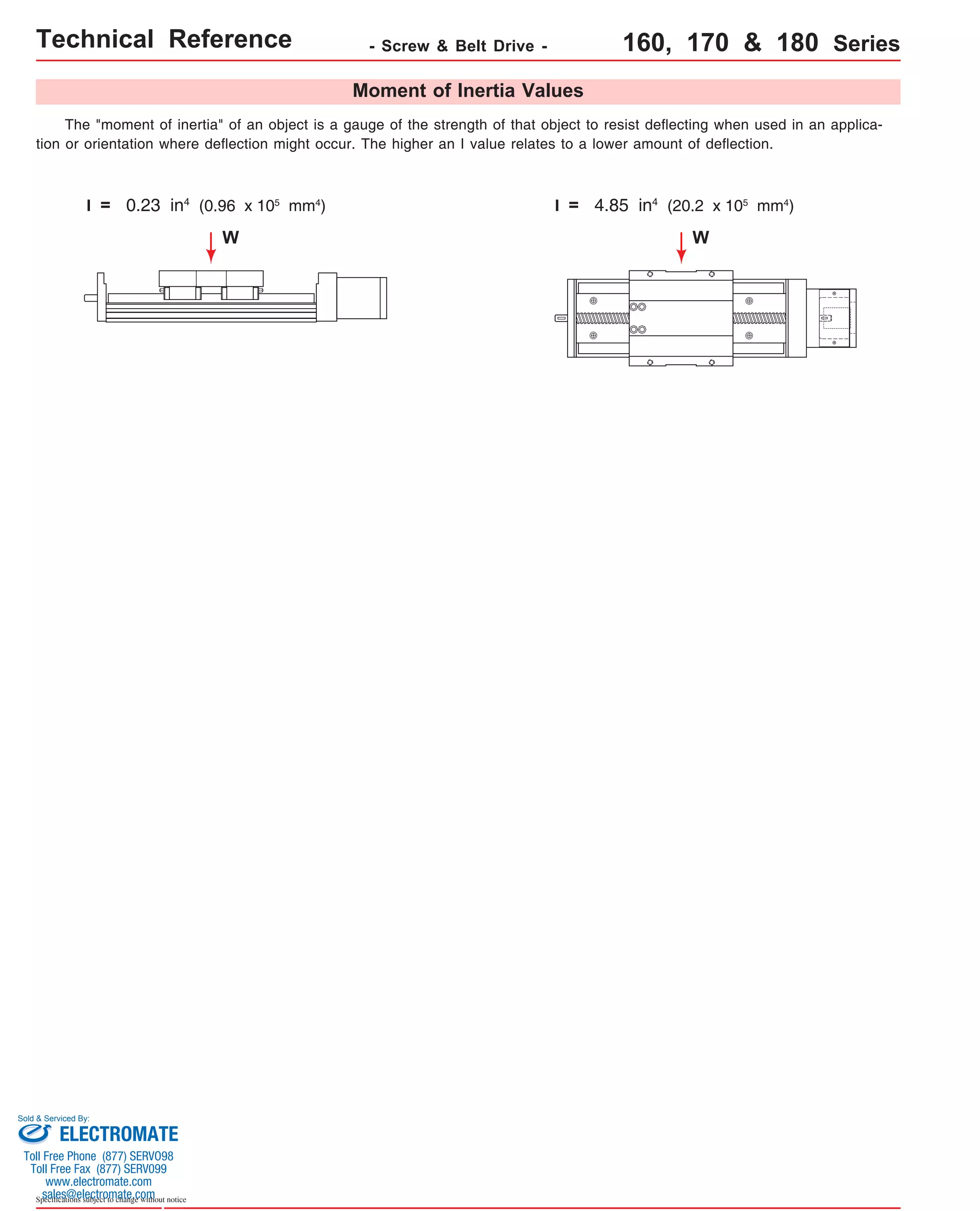 Technical Reference - Screw & Belt Drive - 160, 170 & 180 Series 
I = 0.23 in4 (0.96 x 105 mm4) I = 4.85 in4 (20.2 x 105 mm4) 
Sold & Serviced By: 
Specifications subject to change without notice 
Moment of Inertia Values 
The "moment of inertia" of an object is a gauge of the strength of that object to resist deflecting when used in an applica-tion 
or orientation where deflection might occur. The higher an I value relates to a lower amount of deflection. 
W W 
ELECTROMATE 
Toll Free Phone (877) SERVO98 
Toll Free Fax (877) SERV099 
www.electromate.com 
sales@electromate.com 
 