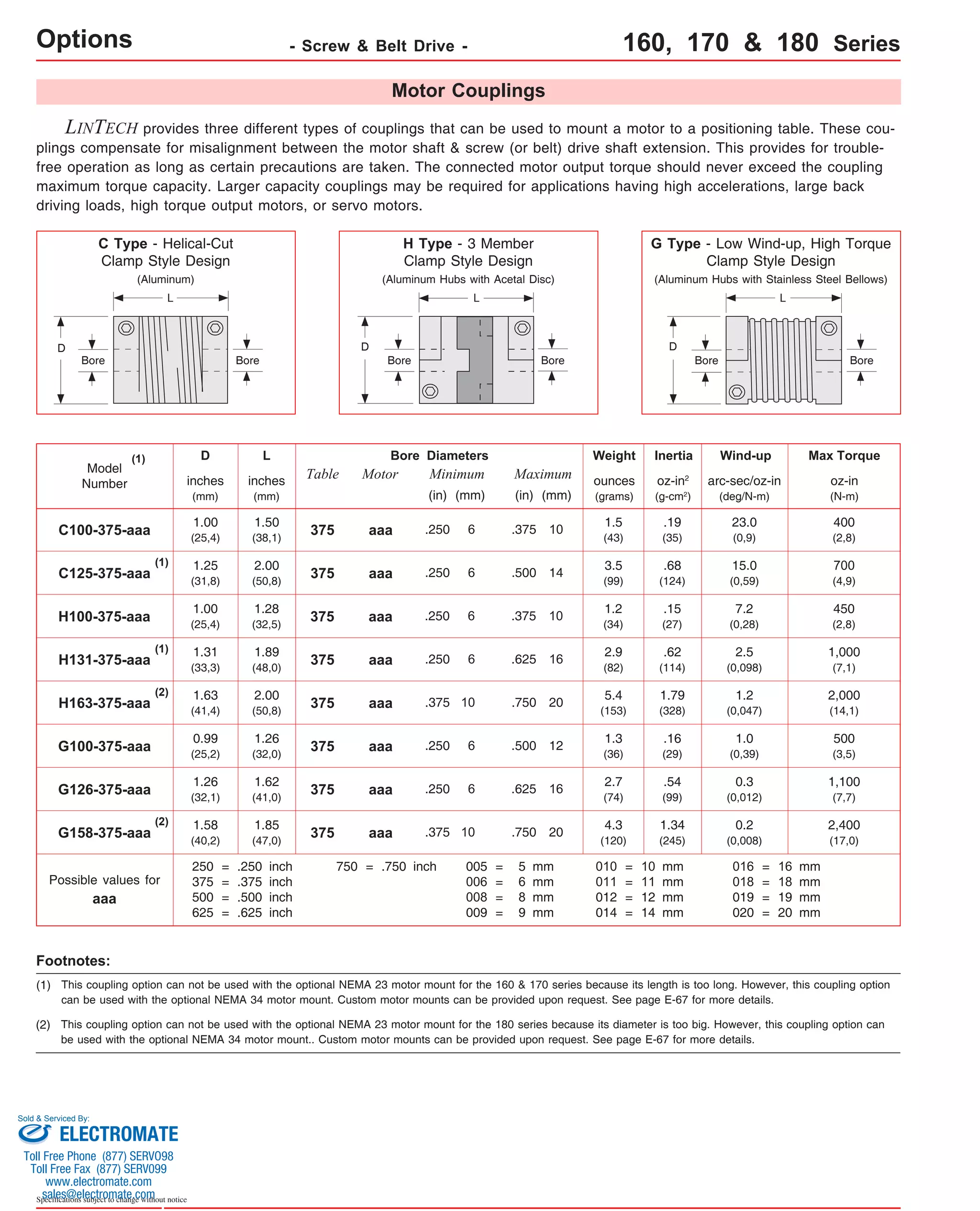 LINTECH provides three different types of couplings that can be used to mount a motor to a positioning table. These cou-plings 
compensate for misalignment between the motor shaft & screw (or belt) drive shaft extension. This provides for trouble-free 
operation as long as certain precautions are taken. The connected motor output torque should never exceed the coupling 
maximum torque capacity. Larger capacity couplings may be required for applications having high accelerations, large back 
driving loads, high torque output motors, or servo motors. 
C Type - Helical-Cut 
Clamp Style Design 
(Aluminum) 
(1) 
L 
(1) 
(1) 
(2) 
D 
Bore 
H163-375-aaa 1.63 
(2) 
Sold & Serviced By: 
Specifications subject to change without notice 
Motor Couplings 
Options - Screw & Belt Drive - 160, 170 & 180 Series 
D L Bore Diameters 
inches 
(mm) 
G Type - Low Wind-up, High Torque 
Clamp Style Design 
(Aluminum Hubs with Stainless Steel Bellows) 
Max Torque 
oz-in 
(N-m) 
Table 
Wind-up 
arc-sec/oz-in 
(deg/N-m) 
Inertia 
oz-in2 
(g-cm2) 
Weight 
ounces 
(grams) 
Motor Minimum 
Maximum 
(in) (mm) 
(in) (mm) 
inches 
(mm) 
C100-375-aaa 1.00 
(25,4) 
1.50 
(38,1) 
400 
(2,8) 
375 aaa .250 6 1.5 
.19 
23.0 
(43) (35) 
(0,9) 
C125-375-aaa 1.25 
(31,8) 
2.00 
(50,8) 
700 
(4,9) 
375 aaa .250 6 3.5 
.68 
15.0 
(99) (124) 
(0,59) 
H100-375-aaa 1.00 
(25,4) 
1.28 
(32,5) 
450 
(2,8) 
375 aaa .250 6 1.2 
.15 
7.2 
(34) (27) 
(0,28) 
H131-375-aaa 1.31 
(33,3) 
1.89 
(48,0) 
1,000 
(7,1) 
375 aaa .250 6 2.9 
.62 
2.5 
(82) (114) 
(0,098) 
G100-375-aaa 0.99 
(25,2) 
1.26 
(32,0) 
500 
(3,5) 
375 aaa .250 6 1.3 
.16 
1.0 
(36) (29) 
(0,39) 
G126-375-aaa 1.26 
(32,1) 
1.62 
(41,0) 
1,100 
(7,7) 
375 aaa .250 6 2.7 
.54 
0.3 
(74) (99) 
(0,012) 
.375 10 
.500 14 
.375 10 
.625 16 
.500 12 
.625 16 
aaa 
250 
375 
500 
625 
==== 
.250 
.375 
.500 
.625 
inch 
inch 
inch 
inch 
010 
011 
012 
014 
==== 
10 
11 
12 
14 
mm 
mm 
mm 
mm 
005 
006 
008 
009 
==== 
5689 
mm 
mm 
mm 
mm 
Possible values for 
(41,4) 
2.00 
(50,8) 
2,000 
(14,1) 
375 aaa .375 10 .750 20 
5.4 
1.79 
1.2 
(153) (328) 
(0,047) 
G158-375-aaa 1.58 
(40,2) 
1.85 
(47,0) 
2,400 
(17,0) 
375 aaa .375 10 .750 20 
4.3 
1.34 
0.2 
(120) (245) 
(0,008) 
750 = .750 inch 016 
018 
019 
020 
==== 
16 
18 
19 
20 
mm 
mm 
mm 
mm 
Footnotes: 
(1) This coupling option can not be used with the optional NEMA 23 motor mount for the 160 & 170 series because its length is too long. However, this coupling option 
can be used with the optional NEMA 34 motor mount. Custom motor mounts can be provided upon request. See page E-67 for more details. 
(2) This coupling option can not be used with the optional NEMA 23 motor mount for the 180 series because its diameter is too big. However, this coupling option can 
be used with the optional NEMA 34 motor mount.. Custom motor mounts can be provided upon request. See page E-67 for more details. 
L 
D 
H Type - 3 Member 
Clamp Style Design 
(Aluminum Hubs with Acetal Disc) 
L 
D 
Bore Bore Bore Bore Bore 
Model 
Number 
ELECTROMATE 
Toll Free Phone (877) SERVO98 
Toll Free Fax (877) SERV099 
www.electromate.com 
sales@electromate.com 
 