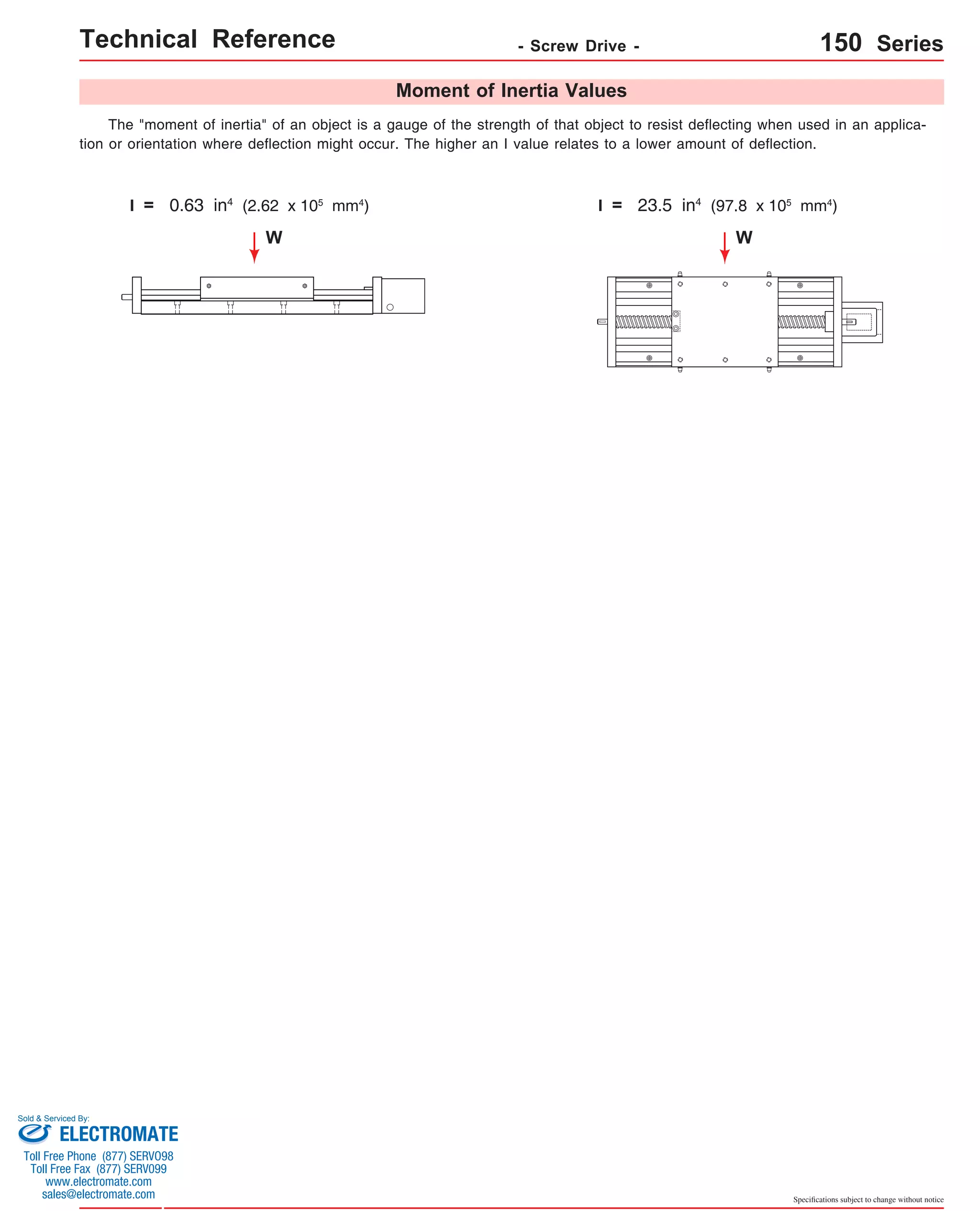 Technical Reference - Screw Drive - 150 Series 
I = 0.63 in4 (2.62 x 105 mm4) I = 23.5 in4 (97.8 x 105 mm4) 
Specifications subject to change without notice 
Moment of Inertia Values 
The "moment of inertia" of an object is a gauge of the strength of that object to resist deflecting when used in an applica-tion 
or orientation where deflection might occur. The higher an I value relates to a lower amount of deflection. 
W W 
Sold & Serviced By: 
ELECTROMATE 
Toll Free Phone (877) SERVO98 
Toll Free Fax (877) SERV099 
www.electromate.com 
sales@electromate.com 
 