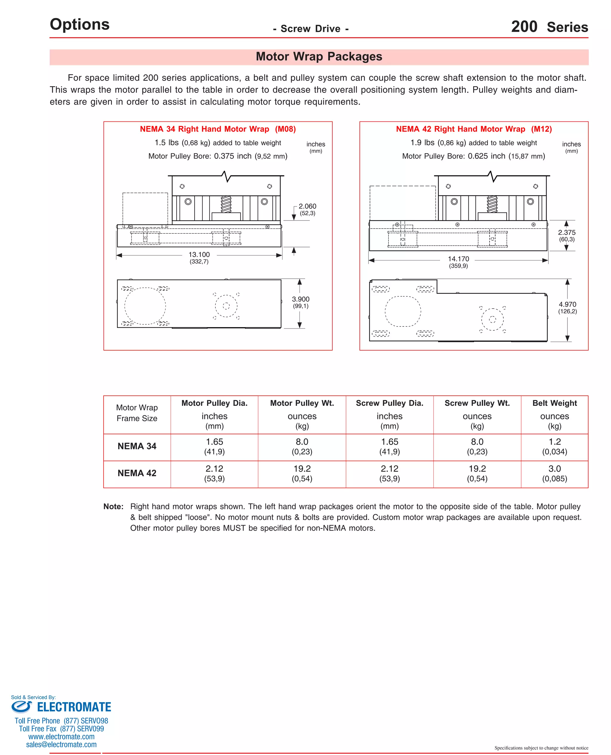 Specifications subject to change without notice 
Options - Screw Drive - 200 Series 
For space limited 200 series applications, a belt and pulley system can couple the screw shaft extension to the motor shaft. 
This wraps the motor parallel to the table in order to decrease the overall positioning system length. Pulley weights and diam-eters 
are given in order to assist in calculating motor torque requirements. 
Motor Wrap 
Frame Size 
NEMA 34 
NEMA 42 
Motor Pulley Dia. Motor Pulley Wt. Screw Pulley Dia. Screw Pulley Wt. Belt Weight 
inches 
(mm) 
1.65 
(41,9) 
2.12 
(53,9) 
inches 
(mm) 
ounces 
(kg) 
ounces 
(kg) 
ounces 
(kg) 
1.65 
(41,9) 
2.12 
(53,9) 
8.0 
(0,23) 
19.2 
(0,54) 
8.0 
(0,23) 
19.2 
(0,54) 
1.2 
(0,034) 
3.0 
(0,085) 
Motor Wrap Packages 
Right hand motor wraps shown. The left hand wrap packages orient the motor to the opposite side of the table. Motor pulley 
& belt shipped "loose". No motor mount nuts & bolts are provided. Custom motor wrap packages are available upon request. 
Other motor pulley bores MUST be specified for non-NEMA motors. 
Note: 
NEMA 34 Right Hand Motor Wrap (M08) NEMA 42 Right Hand Motor Wrap (M12) 
1.5 lbs (0,68 kg) added to table weight inches 
(mm) 
Motor Pulley Bore: 0.375 inch (9,52 mm) 
1.9 lbs (0,86 kg) added to table weight inches 
(mm) 
Motor Pulley Bore: 0.625 inch (15,87 mm) 
13.100 
(332,7) 
3.900 
(99,1) 
14.170 
(359,9) 
2.375 
(60,3) 
4.970 
(126,2) 
2.060 
(52,3) 
Sold & Serviced By: 
ELECTROMATE 
Toll Free Phone (877) SERVO98 
Toll Free Fax (877) SERV099 
www.electromate.com 
sales@electromate.com 
 