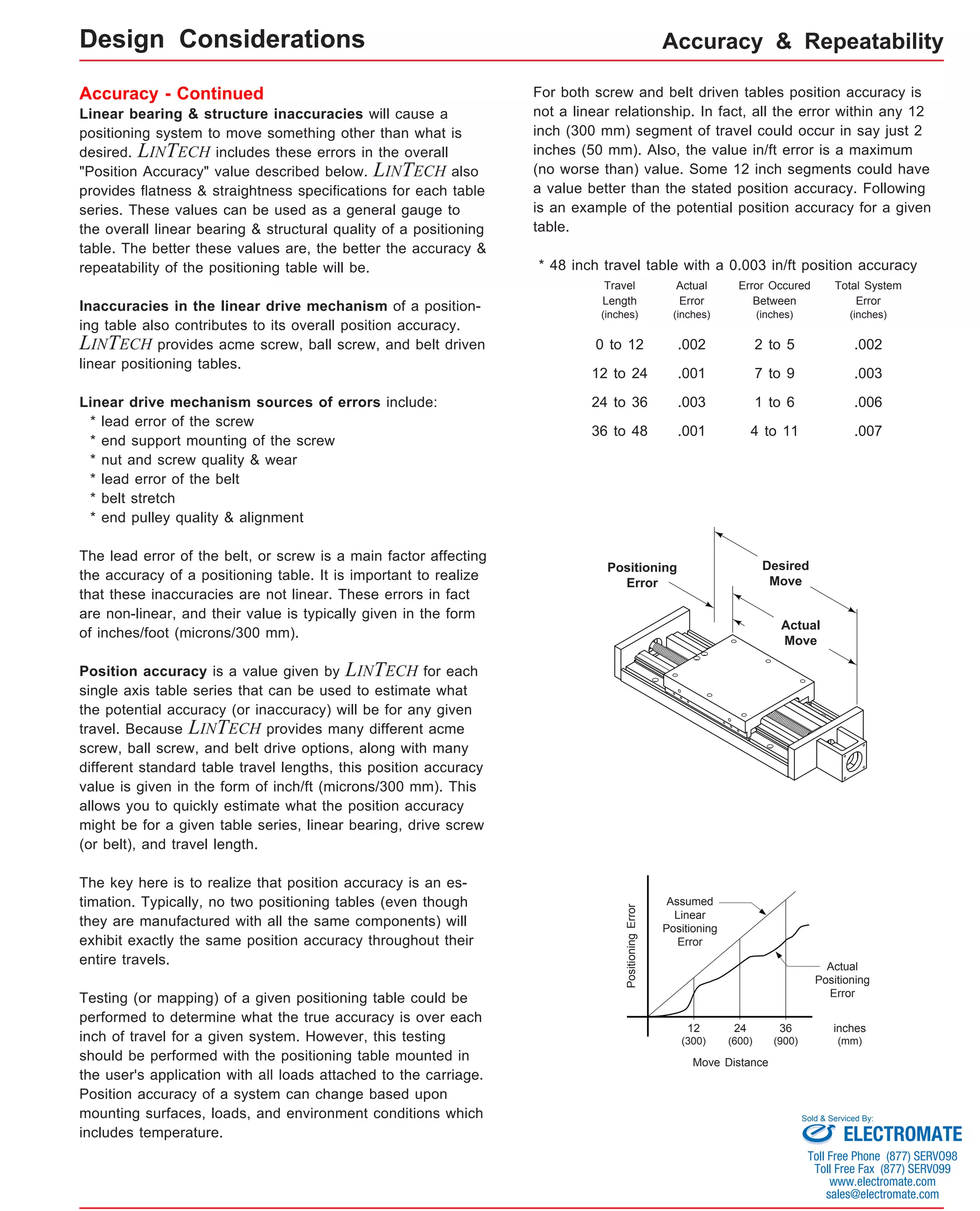 Accuracy - Continued 
Linear bearing & structure inaccuracies will cause a 
positioning system to move something other than what is 
desired. LINTECH includes these errors in the overall 
"Position Accuracy" value described below. LINTECH also 
provides flatness & straightness specifications for each table 
series. These values can be used as a general gauge to 
the overall linear bearing & structural quality of a positioning 
table. The better these values are, the better the accuracy & 
repeatability of the positioning table will be. 
Inaccuracies in the linear drive mechanism of a position-ing 
table also contributes to its overall position accuracy. 
LINTECH provides acme screw, ball screw, and belt driven 
linear positioning tables. 
Linear drive mechanism sources of errors include: 
* lead error of the screw 
* end support mounting of the screw 
* nut and screw quality & wear 
* lead error of the belt 
* belt stretch 
* end pulley quality & alignment 
The lead error of the belt, or screw is a main factor affecting 
the accuracy of a positioning table. It is important to realize 
that these inaccuracies are not linear. These errors in fact 
are non-linear, and their value is typically given in the form 
of inches/foot (microns/300 mm). 
Position accuracy is a value given by LINTECH for each 
single axis table series that can be used to estimate what 
the potential accuracy (or inaccuracy) will be for any given 
travel. Because LINTECH provides many different acme 
screw, ball screw, and belt drive options, along with many 
different standard table travel lengths, this position accuracy 
value is given in the form of inch/ft (microns/300 mm). This 
allows you to quickly estimate what the position accuracy 
might be for a given table series, linear bearing, drive screw 
(or belt), and travel length. 
The key here is to realize that position accuracy is an es-timation. 
Typically, no two positioning tables (even though 
they are manufactured with all the same components) will 
exhibit exactly the same position accuracy throughout their 
entire travels. 
Testing (or mapping) of a given positioning table could be 
performed to determine what the true accuracy is over each 
inch of travel for a given system. However, this testing 
should be performed with the positioning table mounted in 
the user's application with all loads attached to the carriage. 
Position accuracy of a system can change based upon 
mounting surfaces, loads, and environment conditions which 
includes temperature. 
Accuracy & Repeatability 
For both screw and belt driven tables position accuracy is 
not a linear relationship. In fact, all the error within any 12 
inch (300 mm) segment of travel could occur in say just 2 
inches (50 mm). Also, the value in/ft error is a maximum 
(no worse than) value. Some 12 inch segments could have 
a value better than the stated position accuracy. Following 
is an example of the potential position accuracy for a given 
table. 
* 48 inch travel table with a 0.003 in/ft position accuracy 
Desired 
Move 
Actual 
Move 
Positioning 
Error 
Move Distance 
Positioning Error 
12 
(300) 
24 
(600) 
36 
(900) 
Actual 
Positioning 
Error 
inches 
(mm) 
Assumed 
Linear 
Positioning 
Error 
Travel 
Length 
(inches) 
Actual 
Error 
(inches) 
Error Occured 
Between 
(inches) 
Total System 
Error 
(inches) 
0 to 12 .002 2 to 5 .002 
12 to 24 .001 7 to 9 .003 
24 to 36 .003 1 to 6 .006 
36 to 48 .001 4 to 11 .007 
Design Considerations 
Sold & Serviced By: 
ELECTROMATE 
Toll Free Phone (877) SERVO98 
Toll Free Fax (877) SERV099 
www.electromate.com 
sales@electromate.com 
 