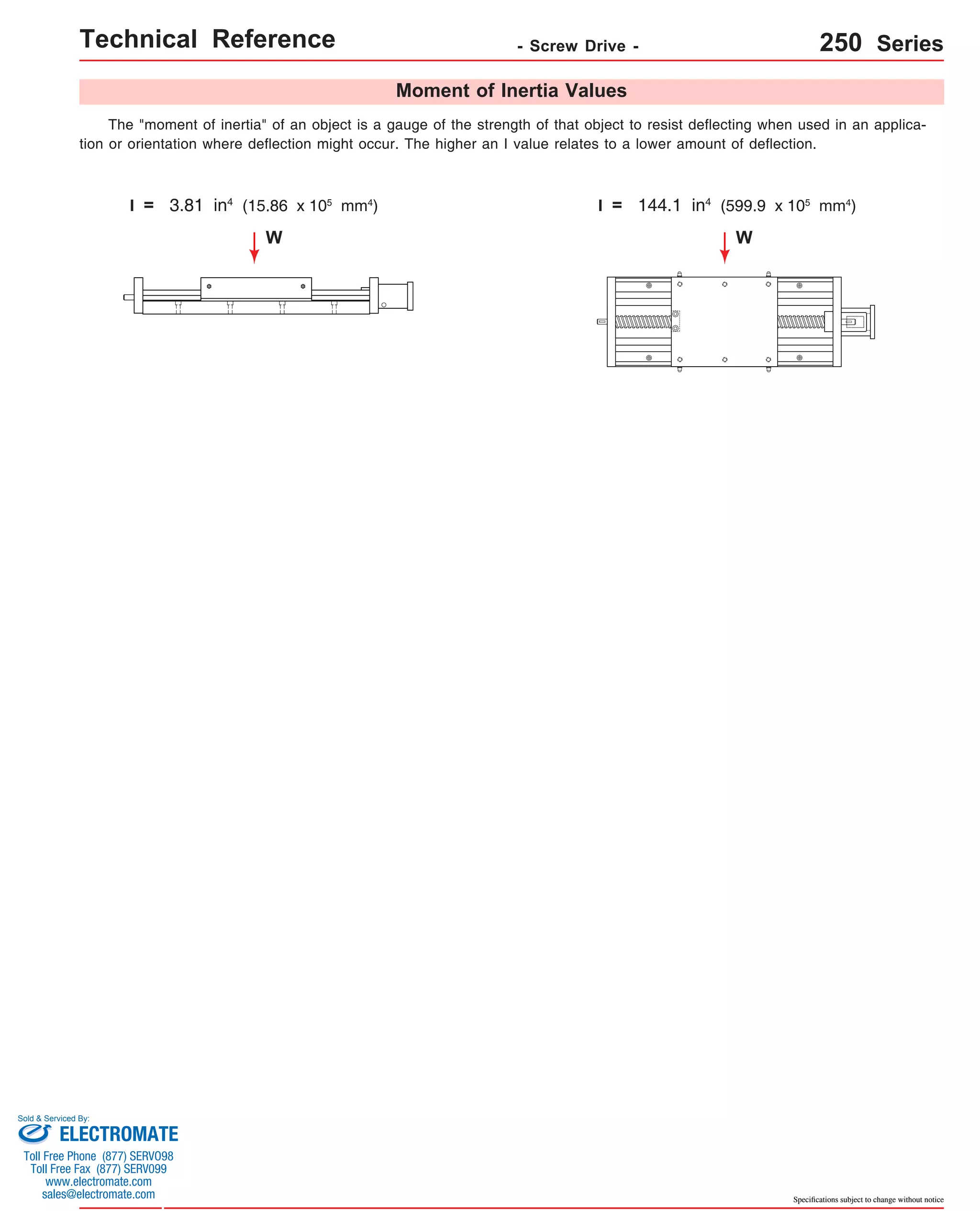 Technical Reference - Screw Drive - 250 Series 
I = 3.81 in4 (15.86 x 105 mm4) I = 144.1 in4 (599.9 x 105 mm4) 
Specifications subject to change without notice 
Moment of Inertia Values 
The "moment of inertia" of an object is a gauge of the strength of that object to resist deflecting when used in an applica-tion 
or orientation where deflection might occur. The higher an I value relates to a lower amount of deflection. 
W W 
Sold & Serviced By: 
ELECTROMATE 
Toll Free Phone (877) SERVO98 
Toll Free Fax (877) SERV099 
www.electromate.com 
sales@electromate.com 
 