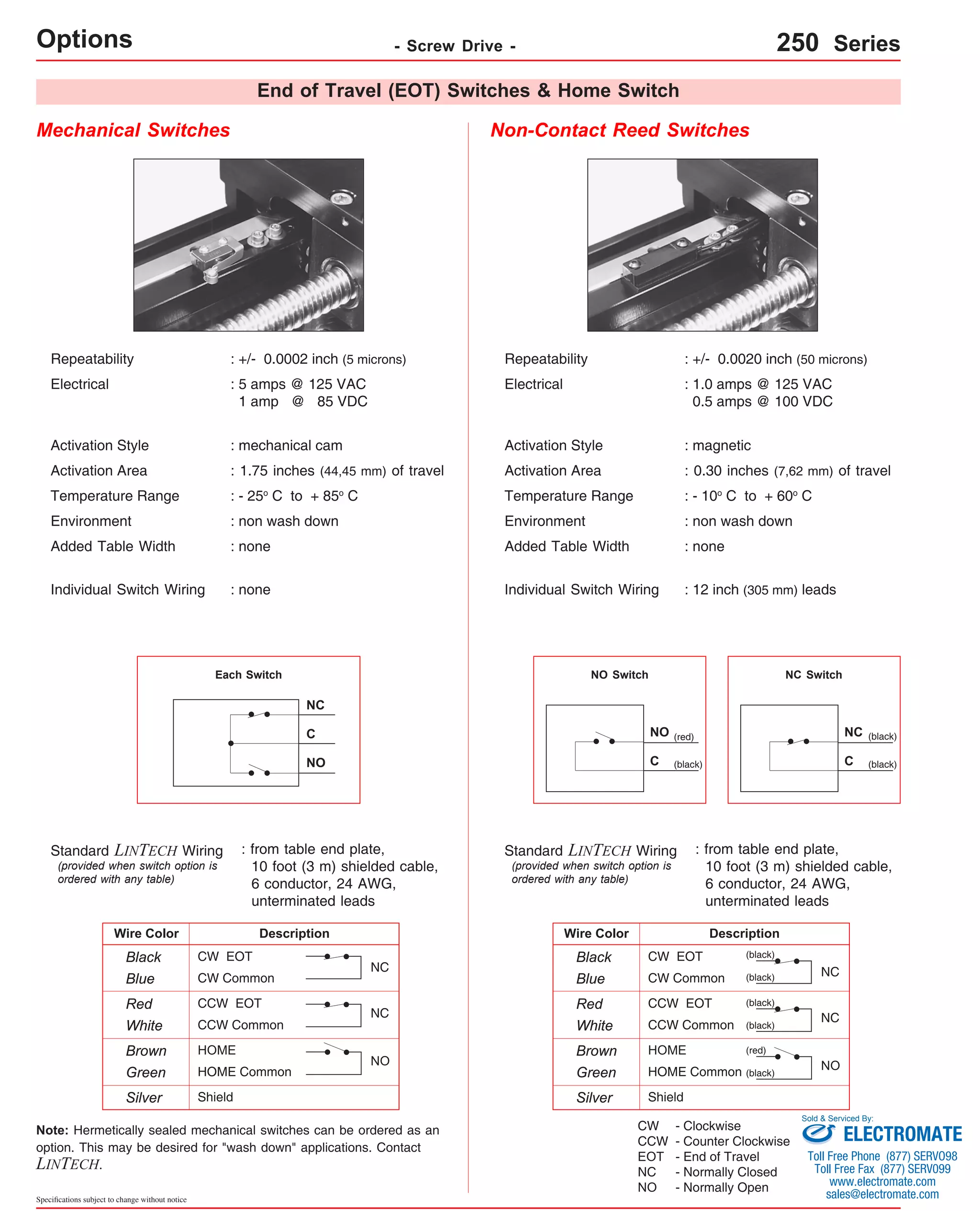 Options - Screw Drive - 250 Series 
End of Travel (EOT) Switches & Home Switch 
Activation Style : mechanical cam 
Environment : non wash down 
(provided when switch option is 
ordered with any table) 
Specifications subject to change without notice 
Non-Contact Reed Switches 
Repeatability : +/- 0.0020 inch (50 microns) 
Electrical : 1.0 amps @ 125 VAC 
0.5 amps @ 100 VDC 
Mechanical Switches 
Repeatability : +/- 0.0002 inch (5 microns) 
Electrical : 5 amps @ 125 VAC 
1 amp @ 85 VDC 
Activation Style : magnetic 
Activation Area : 0.30 inches (7,62 mm) of travel 
Temperature Range : - 10o C to + 60o C 
Environment : non wash down 
Added Table Width : none 
Individual Switch Wiring : 12 inch (305 mm) leads 
(black) 
(black) 
NC 
C 
NO Switch NC Switch 
(red) 
(black) 
NO 
C 
Activation Area : 1.75 inches (44,45 mm) of travel 
Temperature Range : - 25o C to + 85o C 
Added Table Width : none 
Individual Switch Wiring : none 
NC 
C 
NO 
Each Switch 
Description 
CW EOT 
CW Common 
CCW EOT 
CCW Common 
HOME 
HOME Common 
NC 
NC 
NO 
Wire Color 
Black 
Blue 
Red 
White 
Brown 
Green 
Silver Shield 
(black) 
(black) 
(black) 
(black) 
(red) 
(black) 
CW 
CCW 
EOT 
NC 
NO 
- Clockwise 
- Counter Clockwise 
- End of Travel 
- Normally Closed 
- Normally Open 
Description 
CW EOT 
CW Common 
CCW EOT 
CCW Common 
HOME 
HOME Common 
NC 
NC 
NO 
Wire Color 
Black 
Blue 
Red 
White 
Brown 
Green 
Silver Shield 
: from table end plate, 
10 foot (3 m) shielded cable, 
6 conductor, 24 AWG, 
unterminated leads 
: from table end plate, Standard LINTECH Wiring 
10 foot (3 m) shielded cable, 
6 conductor, 24 AWG, 
unterminated leads 
Standard LINTECH Wiring 
Note: Hermetically sealed mechanical switches can be ordered as an 
option. This may be desired for "wash down" applications. Contact 
LINTECH. 
(provided when switch option is 
ordered with any table) 
Sold & Serviced By: 
ELECTROMATE 
Toll Free Phone (877) SERVO98 
Toll Free Fax (877) SERV099 
www.electromate.com 
sales@electromate.com 
 