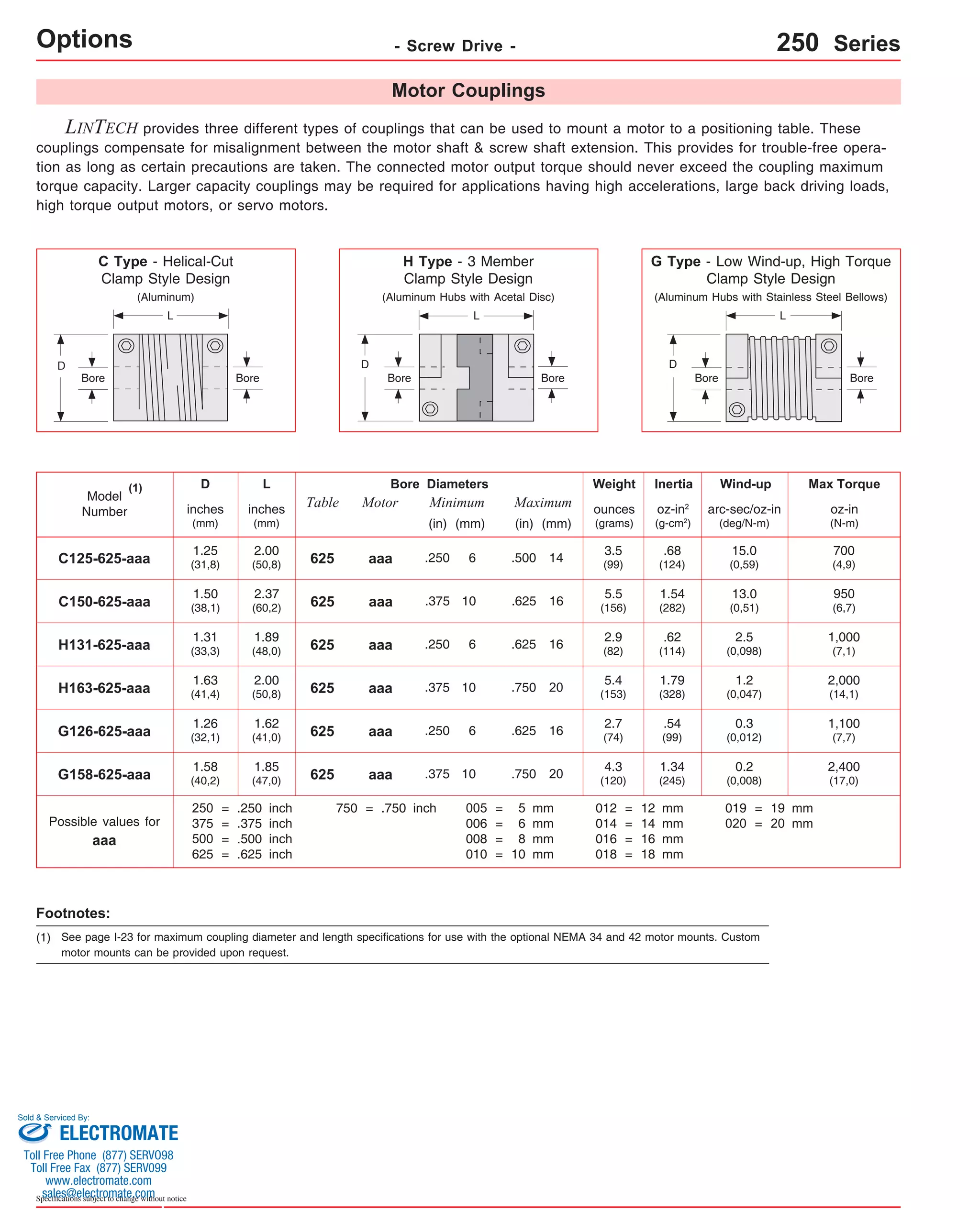 Options LINTECH provides three different types of couplings that can be used to mount a motor to a positioning table. These 
couplings compensate for misalignment between the motor shaft & screw shaft extension. This provides for trouble-free opera-tion 
as long as certain precautions are taken. The connected motor output torque should never exceed the coupling maximum 
torque capacity. Larger capacity couplings may be required for applications having high accelerations, large back driving loads, 
high torque output motors, or servo motors. 
C Type - Helical-Cut 
Clamp Style Design 
(Aluminum) 
(1) 
C125-625-aaa 1.25 
Sold & Serviced By: 
Specifications subject to change without notice 
- Screw Drive - 250 Series 
D L Bore Diameters 
inches 
(mm) 
Max Torque 
oz-in 
(N-m) 
Table 
Wind-up 
arc-sec/oz-in 
(deg/N-m) 
Inertia 
oz-in2 
(g-cm2) 
Weight 
ounces 
(grams) 
Motor Minimum 
Maximum 
(in) (mm) 
(in) (mm) 
inches 
(mm) 
(31,8) 
C150-625-aaa 1.50 
(38,1) 
2.00 
(50,8) 
2.37 
(60,2) 
950 
(6,7) 
625 aaa .250 6 (99) 15.0 
(0,59) 
625 aaa .375 10 5.5 
1.54 
13.0 
(156) (282) 
(0,51) 
G126-625-aaa 1.26 
(32,1) 
1.62 
(41,0) 
1,100 
(7,7) 
625 aaa .250 6 (82) 2.5 
(0,098) 
625 aaa .375 10 (153) 1.2 
(0,047) 
625 aaa .250 6 2.7 
.54 
0.3 
(74) (99) 
(0,012) 
.625 16 
.625 16 
aaa 
250 
375 
500 
625 
==== 
.250 
.375 
.500 
.625 
inch 
inch 
inch 
inch 
625 aaa .375 10 (120) 0.2 
(0,008) 
012 
014 
016 
018 
==== 
12 
14 
16 
18 
mm 
mm 
mm 
mm 
005 
006 
008 
010 
==== 
568 
10 
mm 
mm 
mm 
mm 
Possible values for 
Motor Couplings 
Footnotes: 
(1) See page I-23 for maximum coupling diameter and length specifications for use with the optional NEMA 34 and 42 motor mounts. Custom 
motor mounts can be provided upon request. 
700 
(4,9) 
3.5 
.68 
.500 14 (124) 
H131-625-aaa 1.31 
(33,3) 
1.89 
(48,0) 
1,000 
(7,1) 
2.9 
.62 
.625 16 (114) 
H163-625-aaa 1.63 
(41,4) 
2.00 
(50,8) 
2,000 
(14,1) 
5.4 
1.79 
.750 20 (328) 
G158-625-aaa 1.58 
(40,2) 
1.85 
(47,0) 
2,400 
(17,0) 
4.3 
1.34 
.750 20 (245) 
750 = .750 inch 019 
020 
== 
19 
20 
mm 
mm 
D 
Bore 
L 
G Type - Low Wind-up, High Torque 
Clamp Style Design 
(Aluminum Hubs with Stainless Steel Bellows) 
L 
D 
H Type - 3 Member 
Clamp Style Design 
(Aluminum Hubs with Acetal Disc) 
L 
D 
Bore Bore Bore Bore Bore 
Model 
Number 
ELECTROMATE 
Toll Free Phone (877) SERVO98 
Toll Free Fax (877) SERV099 
www.electromate.com 
sales@electromate.com 
 