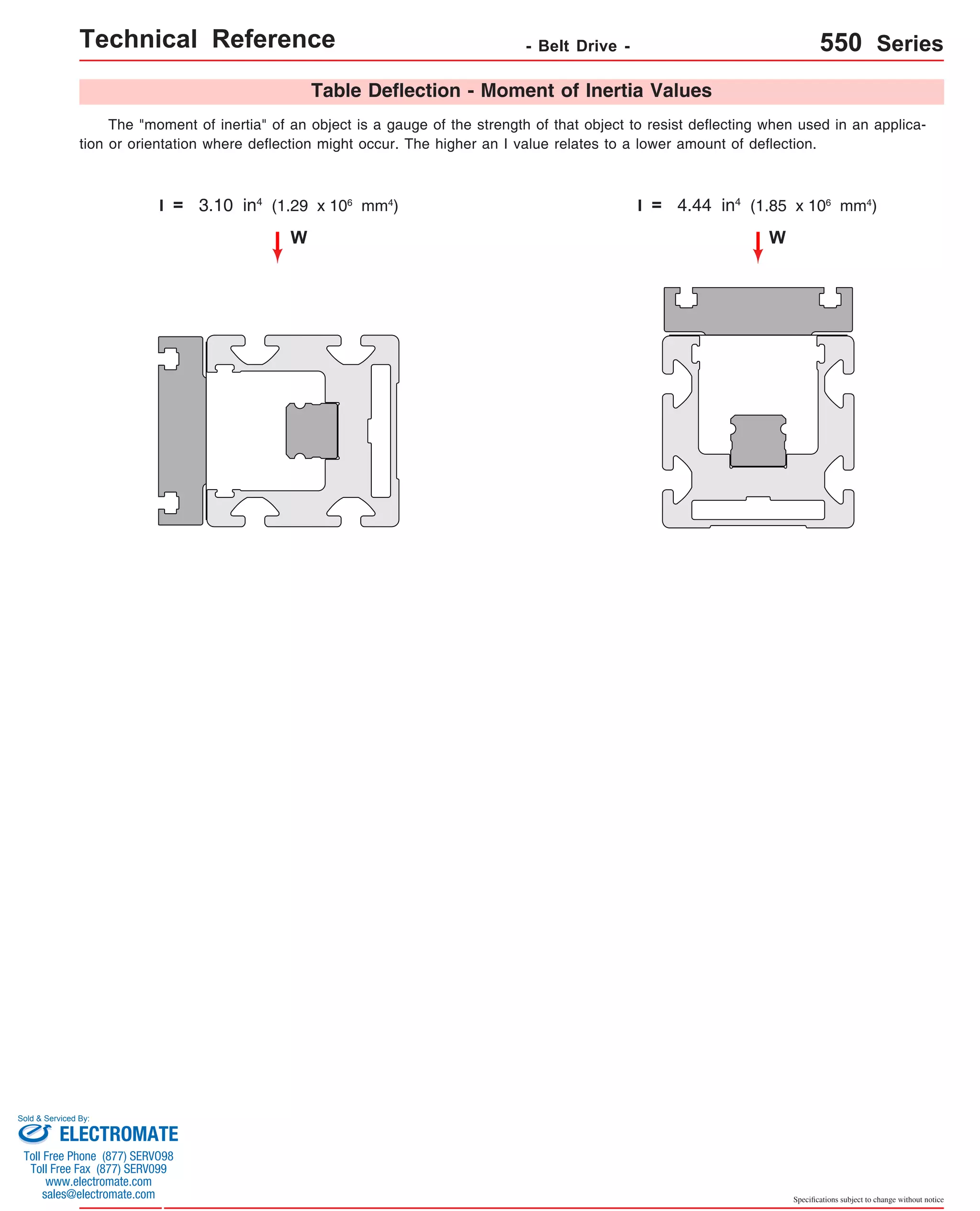 Technical Reference - Belt Drive - 550 Series 
I = 3.10 in4 (1.29 x 106 mm4) I = 4.44 in4 (1.85 x 106 mm4) 
Specifications subject to change without notice 
Table Deflection - Moment of Inertia Values 
The "moment of inertia" of an object is a gauge of the strength of that object to resist deflecting when used in an applica-tion 
or orientation where deflection might occur. The higher an I value relates to a lower amount of deflection. 
W W 
Sold & Serviced By: 
ELECTROMATE 
Toll Free Phone (877) SERVO98 
Toll Free Fax (877) SERV099 
www.electromate.com 
sales@electromate.com 
 
