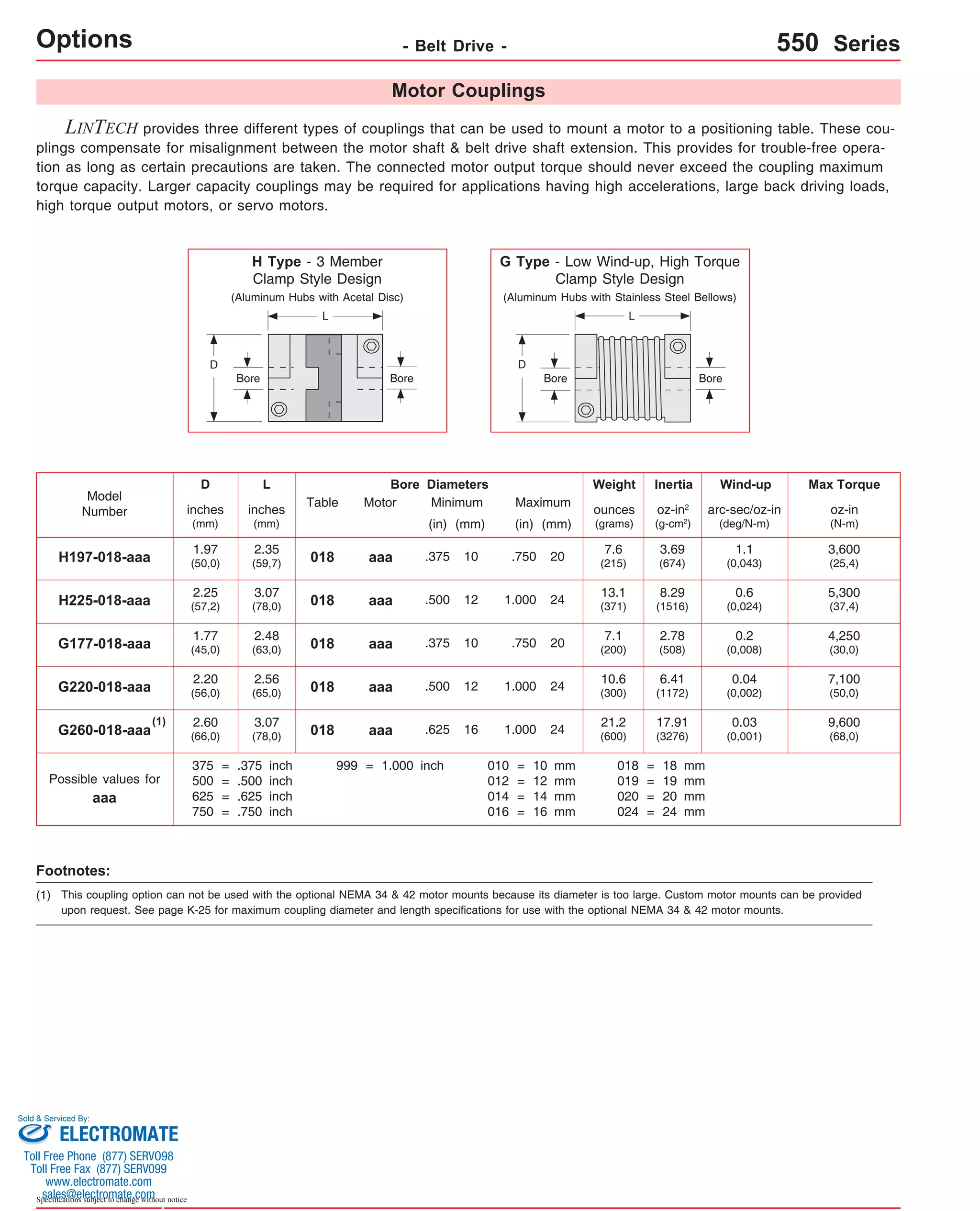 Options - Belt Drive - 550 Series 
LINTECH provides three different types of couplings that can be used to mount a motor to a positioning table. These cou-plings 
compensate for misalignment between the motor shaft & belt drive shaft extension. This provides for trouble-free opera-tion 
as long as certain precautions are taken. The connected motor output torque should never exceed the coupling maximum 
torque capacity. Larger capacity couplings may be required for applications having high accelerations, large back driving loads, 
high torque output motors, or servo motors. 
D 
Model 
Number 
H197-018-aaa 1.97 
(1) 
Sold & Serviced By: 
Specifications subject to change without notice 
Motor Couplings 
H Type - 3 Member 
Clamp Style Design 
(Aluminum Hubs with Acetal Disc) 
L 
Bore Bore 
D L Bore Diameters 
inches 
(mm) 
Max Torque 
oz-in 
(N-m) 
Table 
G Type - Low Wind-up, High Torque 
(Aluminum Hubs with Stainless Steel Bellows) 
Bore Bore 
Wind-up 
arc-sec/oz-in 
(deg/N-m) 
Clamp Style Design 
Inertia 
oz-in2 
(g-cm2) 
L 
Weight 
ounces 
(grams) 
D 
Motor Minimum 
Maximum 
(in) (mm) 
(in) (mm) 
inches 
(mm) 
aaa 
375 
500 
625 
750 
==== 
.375 
.500 
.625 
.750 
inch 
inch 
inch 
inch 
018 aaa .375 10 (215) 1.1 
(0,043) 
018 aaa .500 12 (371) 0.6 
(0,024) 
018 aaa .375 10 (200) 0.2 
(0,008) 
018 aaa .500 12 (300) 0.04 
(0,002) 
018 aaa .625 16 (600) 0.03 
(0,001) 
018 
019 
020 
024 
==== 
18 
19 
20 
24 
mm 
mm 
mm 
mm 
010 
012 
014 
016 
==== 
10 
12 
14 
16 
mm 
mm 
mm 
mm 
Possible values for 
(50,0) 
2.35 
(59,7) 
3,600 
(25,4) 
7.6 
3.69 
(674) 
H225-018-aaa 2.25 
(57,2) 
3.07 
(78,0) 
5,300 
(37,4) 
13.1 
8.29 
(1516) 
.750 20 
1.000 24 
G177-018-aaa 1.77 
(45,0) 
2.48 
(63,0) 
4,250 
(30,0) 
7.1 
2.78 
(508) 
G220-018-aaa 2.20 
(56,0) 
2.56 
(65,0) 
7,100 
(50,0) 
10.6 
6.41 
(1172) 
G260-018-aaa 2.60 
(66,0) 
3.07 
(78,0) 
9,600 
(68,0) 
21.2 
17.91 
(3276) 
.750 20 
1.000 24 
1.000 24 
999 = 1.000 inch 
Footnotes: 
(1) This coupling option can not be used with the optional NEMA 34 & 42 motor mounts because its diameter is too large. Custom motor mounts can be provided 
upon request. See page K-25 for maximum coupling diameter and length specifications for use with the optional NEMA 34 & 42 motor mounts. 
ELECTROMATE 
Toll Free Phone (877) SERVO98 
Toll Free Fax (877) SERV099 
www.electromate.com 
sales@electromate.com 
 