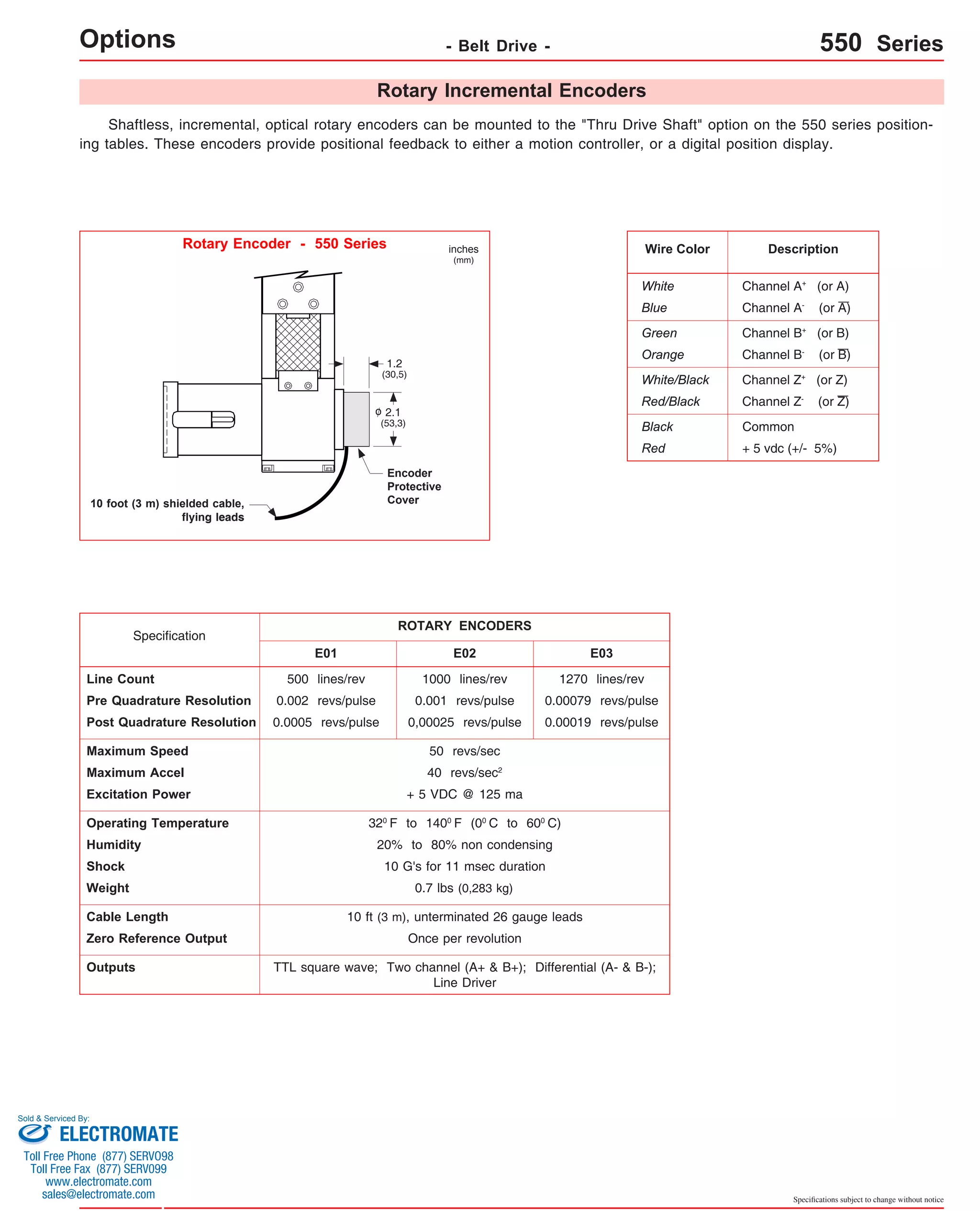 Rotary Incremental Encoders 
Shaftless, incremental, optical rotary encoders can be mounted to the "Thru Drive Shaft" option on the 550 series position-ing 
tables. These encoders provide positional feedback to either a motion controller, or a digital position display. 
Specification 
1.2 
(30,5) 
o 
E01 E02 
Line Count 500 lines/rev 
1000 lines/rev 
Pre Quadrature Resolution 0.002 revs/pulse 0.001 revs/pulse 
Post Quadrature Resolution 0.0005 revs/pulse 0,00025 revs/pulse 
Maximum Speed 50 revs/sec 
Maximum Accel 40 revs/sec2 
E03 
Black 
1270 lines/rev 
0.00079 revs/pulse 
0.00019 revs/pulse 
Excitation Power + 5 VDC @ 125 ma 
Operating Temperature 320 F to 1400 F (00 C to 600 C) 
Humidity 20% to 80% non condensing 
Shock 10 G's for 11 msec duration 
Weight 
Cable Length 10 ft (3 m), unterminated 26 gauge leads 
Zero Reference Output Once per revolution 
Outputs TTL square wave; Two channel (A+ & B+); Differential (A- & B-); 
Line Driver 
White Channel A+ (or A) 
Blue 
Green 
Orange 
White/Black 
Red/Black 
Common 
+ 5 vdc (+/- 5%) 
Red 
Description 
Channel A- (or A) 
Channel B+ (or B) 
Channel B- (or B) 
Channel Z+ (or Z) 
Channel Z- (or Z) 
ROTARY ENCODERS 
Specifications subject to change without notice 
Wire Color 
0.7 lbs (0,283 kg) 
Options - Belt Drive - 550 Series 
Rotary Encoder - 550 Series 
Encoder 
Protective 
10 foot (3 m) shielded cable, Cover 
flying leads 
2.1 
(53,3) 
inches 
(mm) 
Sold & Serviced By: 
ELECTROMATE 
Toll Free Phone (877) SERVO98 
Toll Free Fax (877) SERV099 
www.electromate.com 
sales@electromate.com 
 
