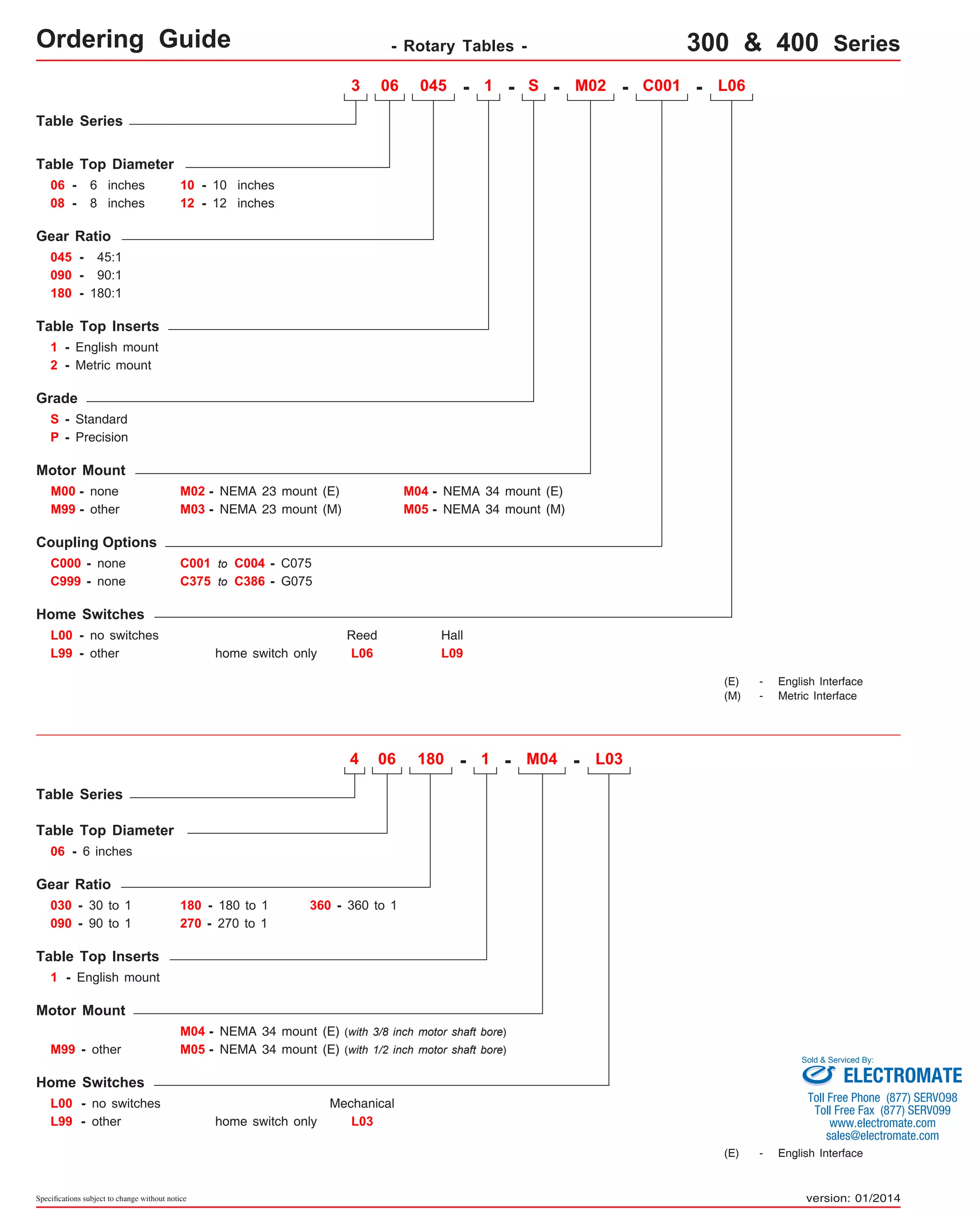 Ordering Guide - Rotary Tables - 300 & 400 Series 
06 - 6 inches 
M99 - other 
C999 - none 
Home Switches 
Table Top Diameter 
06 - 6 inches 
Gear Ratio 
030 - 30 to 1 360 - 360 to 1 
090 - 90 to 1 
1 - English mount 
Motor Mount 
other 
M99 - 
180 - 180 to 1 
270 - 270 to 1 
M04 - NEMA 34 mount (E) (with 3/8 inch motor shaft bore) 
M05 - NEMA 34 mount (E) (with 1/2 inch motor shaft bore) 
Specifications subject to change without notice 
Sold & Serviced By: 
ELECTROMATE 
Toll Free Phone (877) SERVO98 
Toll Free Fax (877) SERV099 
www.electromate.com 
sales@electromate.com 
(E) - English Interface 
Table Series 
Table Top Diameter 
Motor Mount 
M00 - none 
Coupling Options 
C000 - none 
L00 - no switches 
C001 to C004 - C075 
C375 to C386 - G075 
L99 - other 
3 1 - S - 
06 045 - M02 - C001 - L06 
M04 - 
NEMA 34 mount (E) 
M05 - NEMA 34 mount (M) 
home switch only 
Reed Hall 
L06 L09 
08 - 8 inches 
10 - 10 inches 
12 - 12 inches 
Gear Ratio 
045 - 45:1 
090 - 90:1 
180 - 180:1 
Table Top Inserts 
1 - English mount 
2 - Metric mount 
Grade 
S - Standard 
P - Precision 
M02 - 
NEMA 23 mount (E) 
M03 - NEMA 23 mount (M) 
Table Series 
Table Top Inserts 
Home Switches 
L00 - no switches 
home switch only 
4 06 180 - 1 - M04 - L03 
Mechanical 
L99 - other L03 
(E) - English Interface 
(M) - Metric Interface 
version: 01/2014 
 