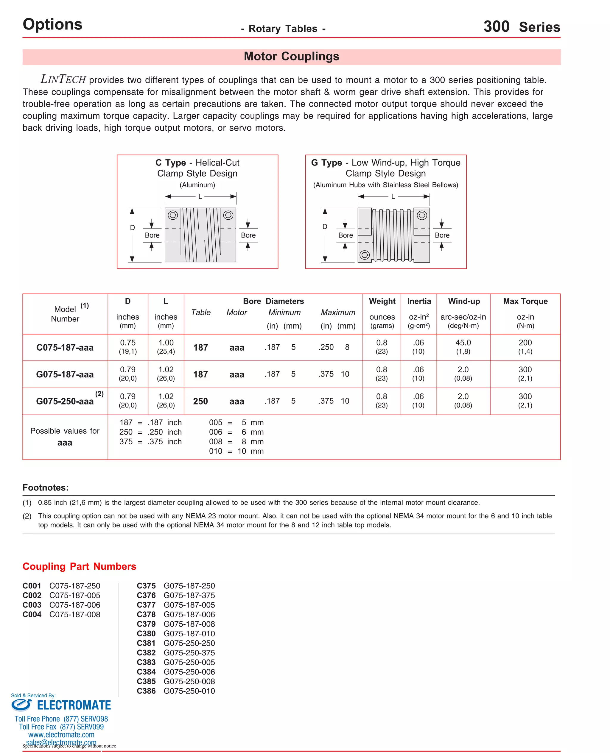 Options LINTECH provides two different types of couplings that can be used to mount a motor to a 300 series positioning table. 
These couplings compensate for misalignment between the motor shaft & worm gear drive shaft extension. This provides for 
trouble-free operation as long as certain precautions are taken. The connected motor output torque should never exceed the 
coupling maximum torque capacity. Larger capacity couplings may be required for applications having high accelerations, large 
back driving loads, high torque output motors, or servo motors. 
(2) 
Model (1) 
Number 
G Type - Low Wind-up, High Torque 
Clamp Style Design 
(Aluminum Hubs with Stainless Steel Bellows) 
C Type - Helical-Cut 
Clamp Style Design 
(Aluminum) 
Footnotes: 
(1) 
(2) This coupling option can not be used with any NEMA 23 motor mount. Also, it can not be used with the optional NEMA 34 motor mount for the 6 and 10 inch table 
Sold & Serviced By: 
Specifications subject to change without notice 
- Rotary Tables - 300 Series 
C075-187-250 
C075-187-005 
C075-187-006 
C075-187-008 
C001 
C002 
C003 
C004 
D L Bore Diameters 
inches 
(mm) 
187 aaa .187 5 (23) 45.0 
(1,8) 
187 aaa .187 5 (23) 2.0 
(0,08) 
G075-187-250 
G075-187-375 
G075-187-005 
G075-187-006 
G075-187-008 
G075-187-010 
G075-250-250 
G075-250-375 
G075-250-005 
G075-250-006 
G075-250-008 
G075-250-010 
C375 
C376 
C377 
C378 
C379 
C380 
C381 
C382 
C383 
C384 
C385 
C386 
Max Torque 
oz-in 
(N-m) 
Table 
Wind-up 
arc-sec/oz-in 
(deg/N-m) 
Inertia 
oz-in2 
(g-cm2) 
Weight 
ounces 
(grams) 
Motor Minimum 
Maximum 
(in) (mm) 
(in) (mm) 
inches 
(mm) 
C075-187-aaa 0.75 
(19,1) 
1.00 
(25,4) 
200 
(1,4) 
0.8 
.06 
(10) 
G075-250-aaa 0.79 
(20,0) 
1.02 
(26,0) 250 aaa .187 5 
.250 8 
.375 10 
aaa 
187 
250 
375 
=== 
.187 
.250 
.375 
inch 
inch 
inch 
005 
006 
008 
010 
==== 
568 
10 
mm 
mm 
mm 
mm 
Possible values for 
Coupling Part Numbers 
Motor Couplings 
G075-187-aaa 0.79 
(20,0) 
1.02 
(26,0) 
300 
(2,1) 
0.8 
.06 
.375 10 (10) 
300 
(2,1) 
0.8 
(23) 
2.0 
(0,08) 
.06 
(10) 
0.85 inch (21,6 mm) is the largest diameter coupling allowed to be used with the 300 series because of the internal motor mount clearance. 
top models. It can only be used with the optional NEMA 34 motor mount for the 8 and 12 inch table top models. 
L 
D 
Bore Bore 
D 
Bore 
L 
Bore 
ELECTROMATE 
Toll Free Phone (877) SERVO98 
Toll Free Fax (877) SERV099 
www.electromate.com 
sales@electromate.com 
 