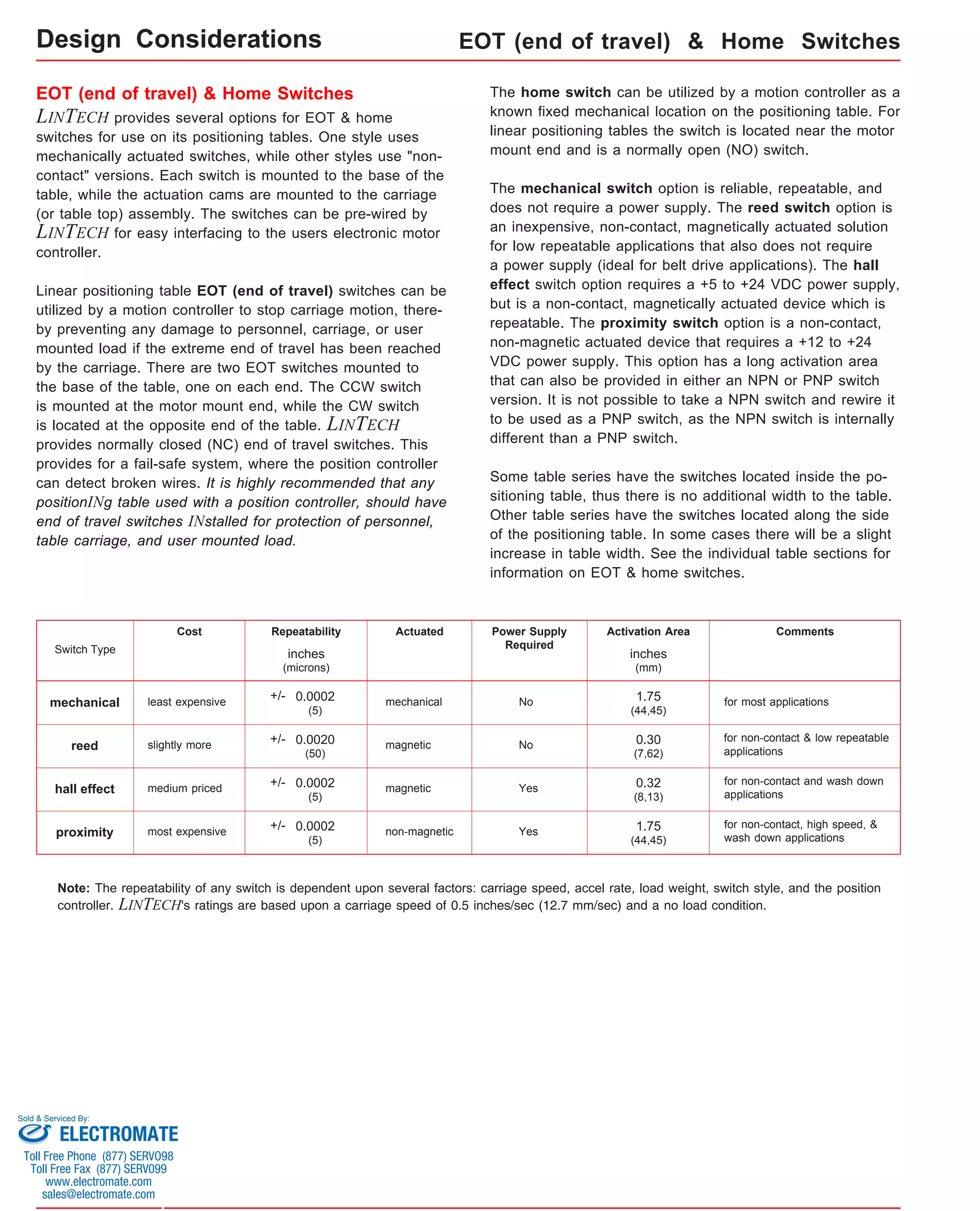 Design Considerations 
EOT (end of travel) & Home Switches 
EOT (end of travel) & Home Switches 
LINTECH provides several options for EOT & home 
switches for use on its positioning tables. One style uses 
mechanically actuated switches, while other styles use "non-contact" 
versions. Each switch is mounted to the base of the 
table, while the actuation cams are mounted to the carriage 
(or table top) assembly. The switches can be pre-wired by 
LINTECH for easy interfacing to the users electronic motor 
controller. 
Linear positioning table EOT (end of travel) switches can be 
utilized by a motion controller to stop carriage motion, there-by 
preventing any damage to personnel, carriage, or user 
mounted load if the extreme end of travel has been reached 
by the carriage. There are two EOT switches mounted to 
the base of the table, one on each end. The CCW switch 
is mounted at the motor mount end, while the CW switch 
is located at the opposite end of the table. LINTECH 
provides normally closed (NC) end of travel switches. This 
provides for a fail-safe system, where the position controller 
can detect broken wires. It is highly recommended that any 
positionINg table used with a position controller, should have 
end of travel switches INstalled for protection of personnel, 
table carriage, and user mounted load. 
The home switch can be utilized by a motion controller as a 
known fixed mechanical location on the positioning table. For 
linear positioning tables the switch is located near the motor 
mount end and is a normally open (NO) switch. 
The mechanical switch option is reliable, repeatable, and 
does not require a power supply. The reed switch option is 
an inexpensive, non-contact, magnetically actuated solution 
for low repeatable applications that also does not require 
a power supply (ideal for belt drive applications). The hall 
effect switch option requires a +5 to +24 VDC power supply, 
but is a non-contact, magnetically actuated device which is 
repeatable. The proximity switch option is a non-contact, 
non-magnetic actuated device that requires a +12 to +24 
VDC power supply. This option has a long activation area 
that can also be provided in either an NPN or PNP switch 
version. It is not possible to take a NPN switch and rewire it 
to be used as a PNP switch, as the NPN switch is internally 
different than a PNP switch. 
Some table series have the switches located inside the po-sitioning 
table, thus there is no additional width to the table. 
Other table series have the switches located along the side 
of the positioning table. In some cases there will be a slight 
increase in table width. See the individual table sections for 
information on EOT & home switches. 
Switch Type 
Cost Repeatability Actuated Power Supply Activation Area 
mechanical least expensive 
reed slightly more 
Comments 
for most applications 
for non-contact & low repeatable 
applications 
Required 
No 
No 
mechanical 
magnetic 
for non-contact and wash down 
inches 
(mm) 
1.75 
(44,45) 
0.30 
(7,62) 
0.32 
(8,13) 
magnetic Yes applications 
for non-contact, high speed, & 
hall effect medium priced 
inches 
(microns) 
+/- 0.0002 
(5) 
+/- 0.0020 
(50) 
+/- 0.0002 
(5) 
+/- 0.0002 
1.75 
(44,45) 
proximity most expensive non-magnetic Yes wash down applications 
(5) 
Note: The repeatability of any switch is dependent upon several factors: carriage speed, accel rate, load weight, switch style, and the position 
controller. LINTECH's ratings are based upon a carriage speed of 0.5 inches/sec (12.7 mm/sec) and a no load condition. 
Sold & Serviced By: 
ELECTROMATE 
Toll Free Phone (877) SERVO98 
Toll Free Fax (877) SERV099 
www.electromate.com 
sales@electromate.com 
 