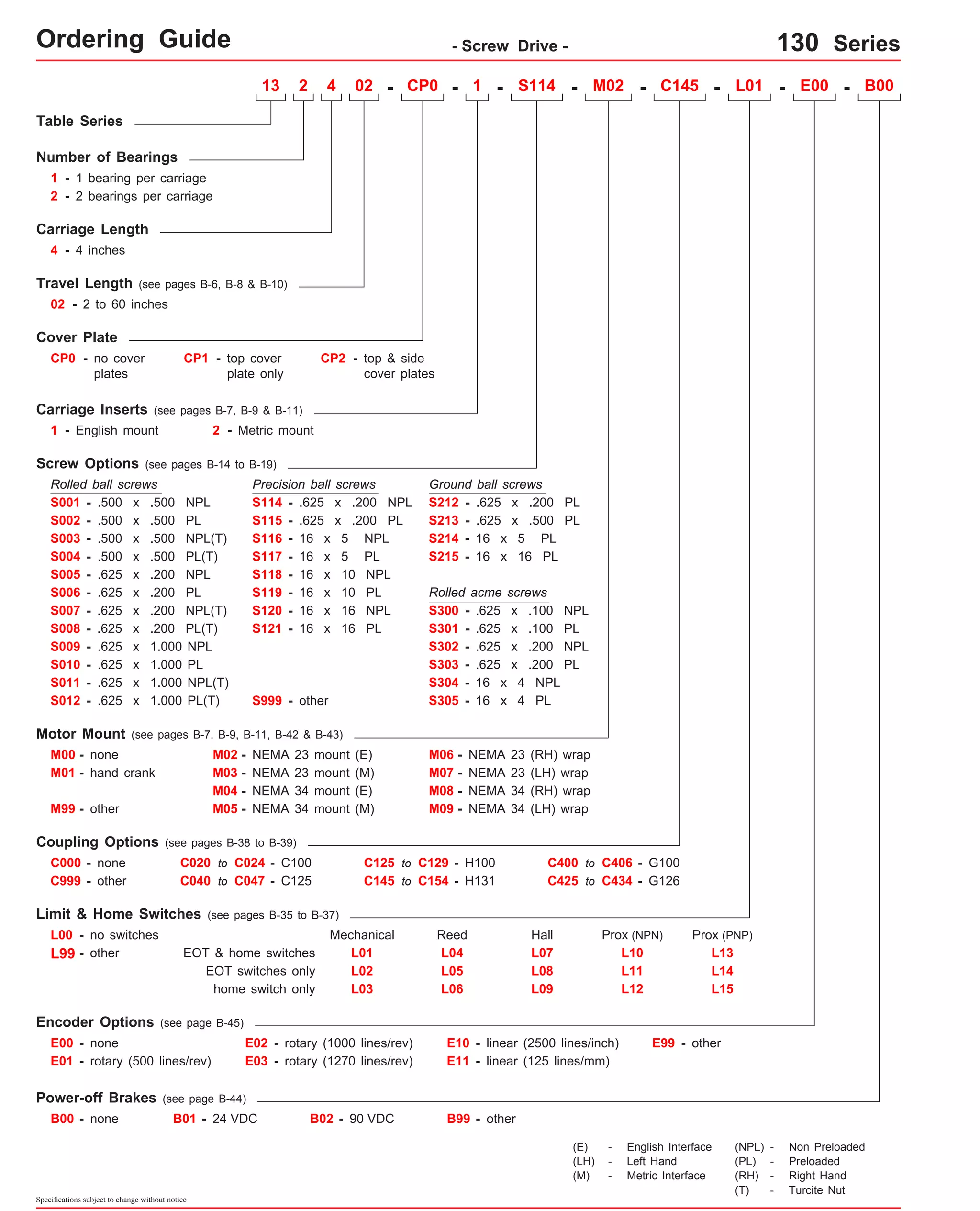 Ordering Guide - Screw Drive - 130 Series 
Table Series 
Number of Bearings 
1 - 1 bearing per carriage 
2 - 2 bearings per carriage 
Carriage Length 
4 - 4 inches 
13 2 4 02 - CP0 - 1 - - M02 - C145 - L01 - E00 - B00 
Travel Length (see pages B-6, B-8 & B-10) 
02 - 2 to 60 inches 
Cover Plate 
CP0 - no cover 
plates 
Screw Options (see pages B-14 to B-19) 
Rolled ball screws 
S001 - 
S002 - 
.500 x .500 NPL 
.500 x .500 PL 
S003 - .500 x .500 NPL(T) 
S005 - .625 x .200 NPL 
S006 - 
S009 - 
S010 - 
.625 x .200 PL 
.625 x 1.000 NPL 
.625 x 1.000 PL 
other 
Precision ball screws 
- .625 x .200 NPL 
- 
- 
- 
- 
- 
S114 
S115 
S116 
S117 
S118 
S119 
S120 
S121 
S999 - other 
M03 - NEMA 23 mount (M) 
Coupling Options (see pages B-38 to B-39) 
C000 - none 
.625 x .200 PL 
16 x 5 NPL 
16 x 5 PL 
16 x 10 NPL 
16 x 10 PL 
C020 to C024 - C100 
C040 to C047 - C125 
Limit & Home Switches (see pages B-35 to B-37) 
EOT & home switches 
Encoder Options (see page B-45) 
E00 - none 
E01 - rotary (500 lines/rev) 
Power-off Brakes (see page B-44) 
Specifications subject to change without notice 
Ground ball screws 
S213 - .625 x .500 PL 
Rolled acme screws 
S301 - 
M06 - NEMA 23 (RH) wrap 
M08 - NEMA 34 (RH) wrap 
C125 to C129 - H100 
C145 to C154 - H131 
E02 - rotary (1000 lines/rev) 
E03 - rotary (1270 lines/rev) 
Prox (NPN) 
Prox (PNP) 
E10 - linear (2500 lines/inch) E99 - other 
B00 - none B01 - 24 VDC B02 - 90 VDC B99 - other 
C400 to C406 - G100 
C999 - other C425 to C434 - G126 
EOT switches only 
L00 - no switches 
home switch only 
Mechanical Reed Hall 
L01 
L02 
L03 
L04 
L05 
L06 
L07 
L08 
L09 
L10 
L11 
L12 
L99 - other 
E11 - linear (125 lines/mm) 
Carriage Inserts (see pages B-7, B-9 & B-11) 
1 - English mount 2 - Metric mount 
S007 - .625 x .200 NPL(T) 
S011 - .625 x 1.000 NPL(T) 
- .625 x .200 PL 
- 
- 
16 x 5 PL 
16 x 16 PL 
.625 x .100 NPL 
.625 x .100 PL 
.625 x .200 NPL 
.625 x .200 PL 
- 
- 
16 x 16 NPL 
16 x 16 PL 
Motor Mount (see pages B-7, B-9, B-11, B-42 & B-43) 
M00 - none 
M01 - hand crank 
M02 - NEMA 23 mount (E) 
M04 - NEMA 34 mount (E) 
M07 - 
M09 - 
NEMA 23 (LH) wrap 
M99 - M05 - NEMA 34 mount (M) 
NEMA 34 (LH) wrap 
S212 
S214 
S215 
- 
- 
- 
S300 
S302 
S303 
16 x 4 NPL 
16 x 4 PL 
- 
- 
S304 
S305 
S114 
L13 
L14 
L15 
(E) - English Interface 
(LH) - Left Hand 
(M) - Metric Interface 
(NPL) - Non Preloaded 
(PL) - Preloaded 
(RH) - Right Hand 
(T) - Turcite Nut 
CP1 - top cover 
plate only 
CP2 - top & side 
cover plates 
S004 - .500 x .500 PL(T) 
S008 - .625 x .200 PL(T) 
S012 - .625 x 1.000 PL(T) 
 