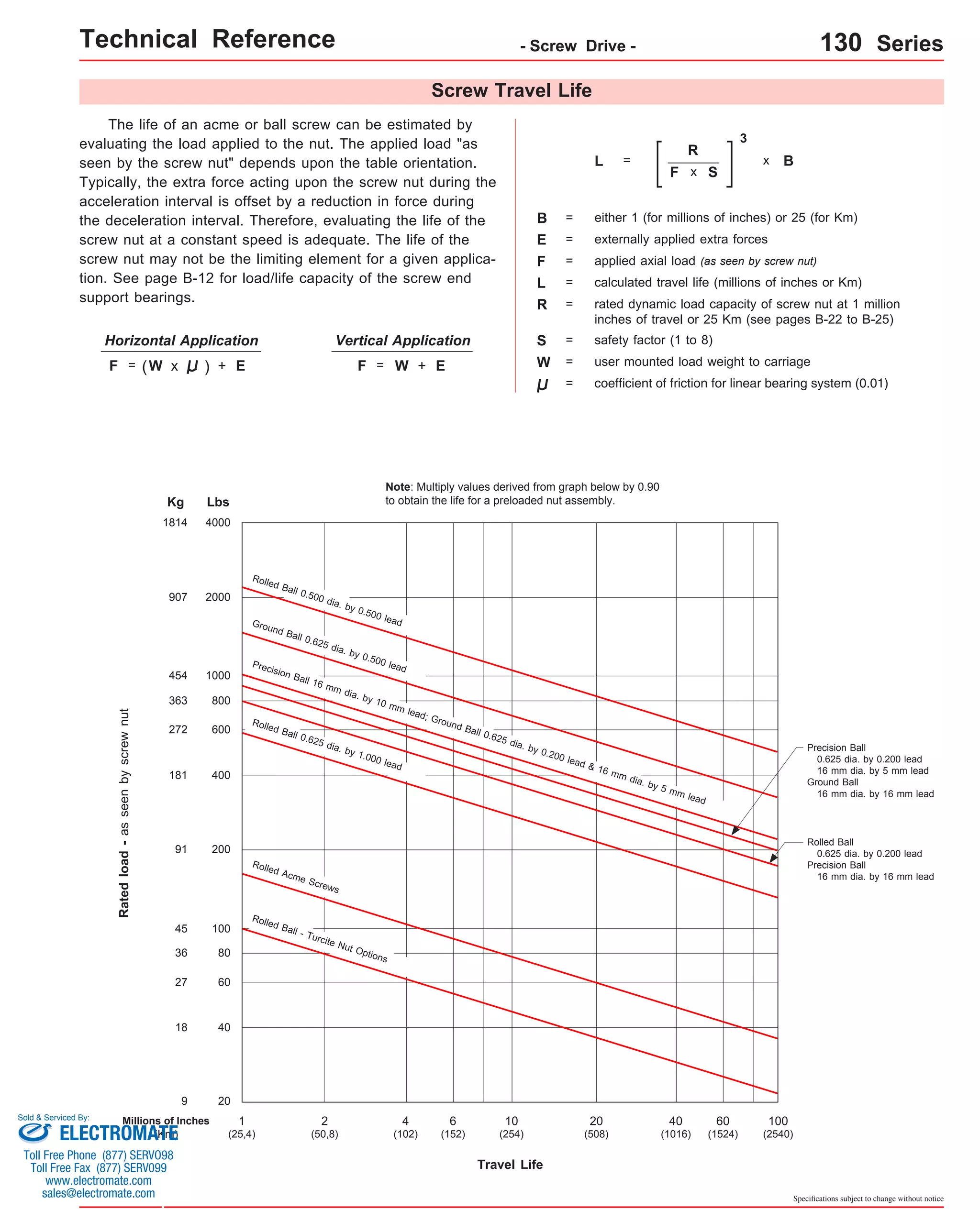 Technical Reference - Screw Drive - 130 Series 
Screw Travel Life 
L = 
B = either 1 (for millions of inches) or 25 (for Km) 
F = 
L = calculated travel life (millions of inches or Km) 
R = rated dynamic load capacity of screw nut at 1 million 
inches of travel or 25 Km (see pages B-22 to B-25) 
Precision Ball 
0.625 dia. by 0.200 lead 
16 mm dia. by 5 mm lead 
Ground Ball 
16 mm dia. by 16 mm lead 
Specifications subject to change without notice 
The life of an acme or ball screw can be estimated by 
evaluating the load applied to the nut. The applied load "as 
seen by the screw nut" depends upon the table orientation. 
Typically, the extra force acting upon the screw nut during the 
acceleration interval is offset by a reduction in force during 
the deceleration interval. Therefore, evaluating the life of the 
screw nut at a constant speed is adequate. The life of the 
screw nut may not be the limiting element for a given applica-tion. 
See page B-12 for load/life capacity of the screw end 
support bearings. 
Vertical Application 
coefficient of friction for linear bearing system (0.01) 
Horizontal Application 
Kg Lbs 
4000 
2000 
1000 
800 
600 
400 
200 
100 
80 
60 
40 
1814 
907 
454 
363 
272 
181 
91 
45 
36 
27 
18 
Rated load - as seen by screw nut 
Ground Ball 0.625 dia. by 0.500 lead 
Precision Ball 16 mm dia. by 10 mm lead; Ground Ball 0.625 dia. by 0.200 lead & 16 mm dia. by 5 mm lead 
Travel Life 
9 20 
Millions of Inches 
(Km) 
Rolled Ball 0.625 dia. by 1.000 lead 
Rolled Acme Screws 
1 
(25,4) 
2 
(50,8) 
4 
(102) 
6 
(152) 
10 
(254) 
20 
(508) 
40 
(1016) 
60 
(1524) 
100 
(2540) 
Rolled Ball 0.500 dia. by 0.500 lead 
Rolled Ball - Turcite Nut Options 
Rolled Ball 
0.625 dia. by 0.200 lead 
Precision Ball 
16 mm dia. by 16 mm lead 
Note: Multiply values derived from graph below by 0.90 
to obtain the life for a preloaded nut assembly. 
R 
F 
3 
x B 
x S 
S = safety factor (1 to 8) 
F = W x W 
applied axial load (as seen by screw nut) 
F = W = user mounted load weight to carriage 
= 
externally applied extra forces 
( ) + E + E 
E = 
Sold & Serviced By: 
ELECTROMATE 
Toll Free Phone (877) SERVO98 
Toll Free Fax (877) SERV099 
www.electromate.com 
sales@electromate.com 
 
