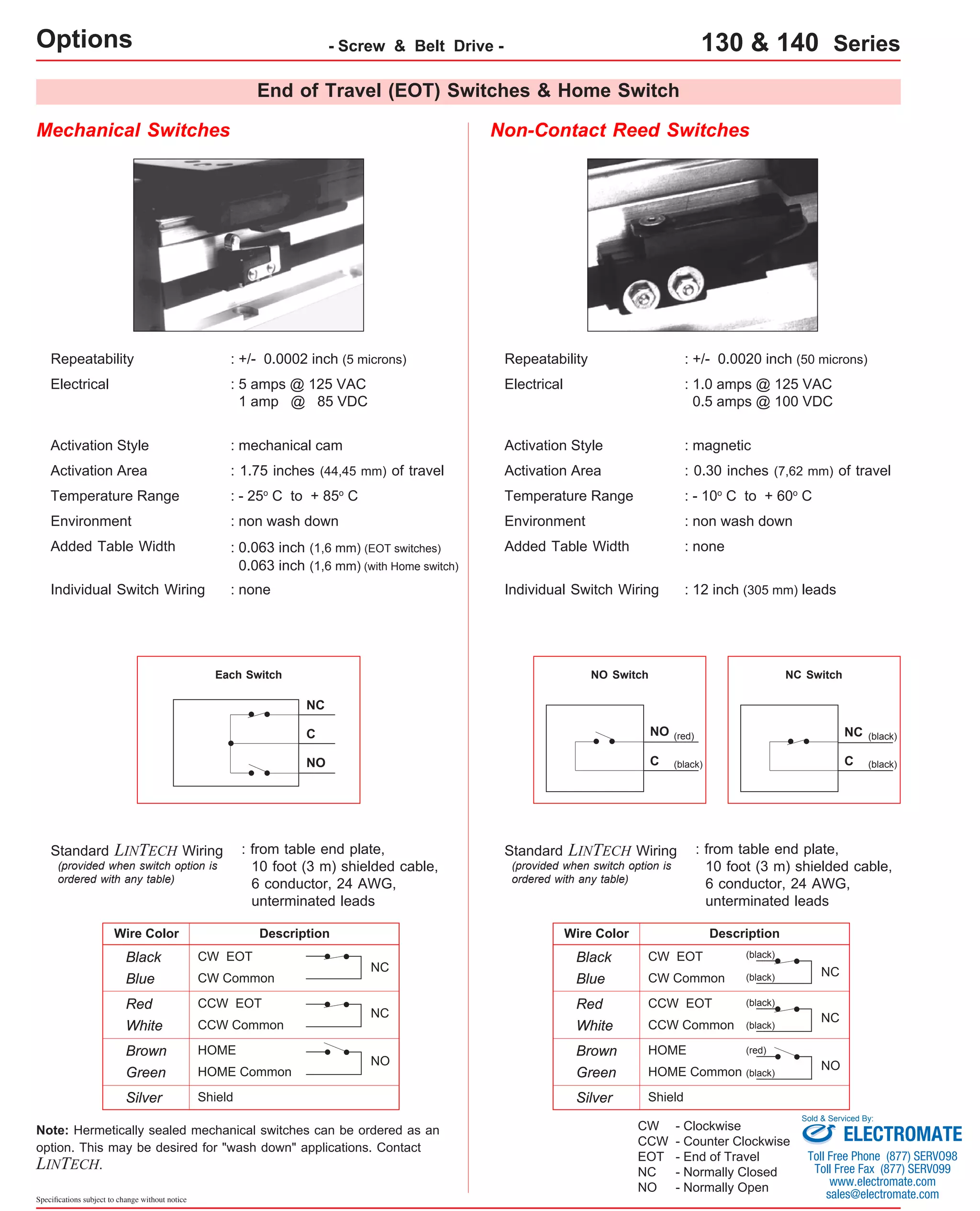 Non-Contact Reed Switches 
Repeatability : +/- 0.0020 inch (50 microns) 
Electrical : 1.0 amps @ 125 VAC 
0.5 amps @ 100 VDC 
Mechanical Switches 
Repeatability : +/- 0.0002 inch (5 microns) 
Electrical : 5 amps @ 125 VAC 
1 amp @ 85 VDC 
Activation Style : magnetic 
Activation Area : 0.30 inches (7,62 mm) of travel 
Temperature Range : - 10o C to + 60o C 
Environment : non wash down 
Added Table Width : none 
Individual Switch Wiring : 12 inch (305 mm) leads 
(black) 
(black) 
NC 
C 
NO Switch NC Switch 
(red) 
(black) 
NO 
C 
Activation Style : mechanical cam 
Activation Area : 1.75 inches (44,45 mm) of travel 
Temperature Range : - 25o C to + 85o C 
Environment : non wash down 
Added Table Width : 0.063 inch (1,6 mm) (EOT switches) 
0.063 inch (1,6 mm) (with Home switch) 
Individual Switch Wiring : none 
NC 
C 
NO 
Each Switch 
(provided when switch option is 
ordered with any table) 
Specifications subject to change without notice 
End of Travel (EOT) Switches & Home Switch 
Options - Screw & Belt Drive - 130 & 140 Series 
Description 
CW EOT 
CW Common 
CCW EOT 
CCW Common 
HOME 
HOME Common 
NC 
NC 
NO 
Wire Color 
Black 
Blue 
Red 
White 
Brown 
Green 
Silver Shield 
(black) 
(black) 
(black) 
(black) 
(red) 
(black) 
CW 
CCW 
EOT 
NC 
NO 
- Clockwise 
- Counter Clockwise 
- End of Travel 
- Normally Closed 
- Normally Open 
Description 
CW EOT 
CW Common 
CCW EOT 
CCW Common 
HOME 
HOME Common 
NC 
NC 
NO 
Wire Color 
Black 
Blue 
Red 
White 
Brown 
Green 
Silver Shield 
: from table end plate, 
10 foot (3 m) shielded cable, 
6 conductor, 24 AWG, 
unterminated leads 
: from table end plate, Standard LINTECH Wiring 
10 foot (3 m) shielded cable, 
6 conductor, 24 AWG, 
unterminated leads 
Standard LINTECH Wiring 
Note: Hermetically sealed mechanical switches can be ordered as an 
option. This may be desired for "wash down" applications. Contact 
LINTECH. 
(provided when switch option is 
ordered with any table) 
Sold & Serviced By: 
ELECTROMATE 
Toll Free Phone (877) SERVO98 
Toll Free Fax (877) SERV099 
www.electromate.com 
sales@electromate.com 
 