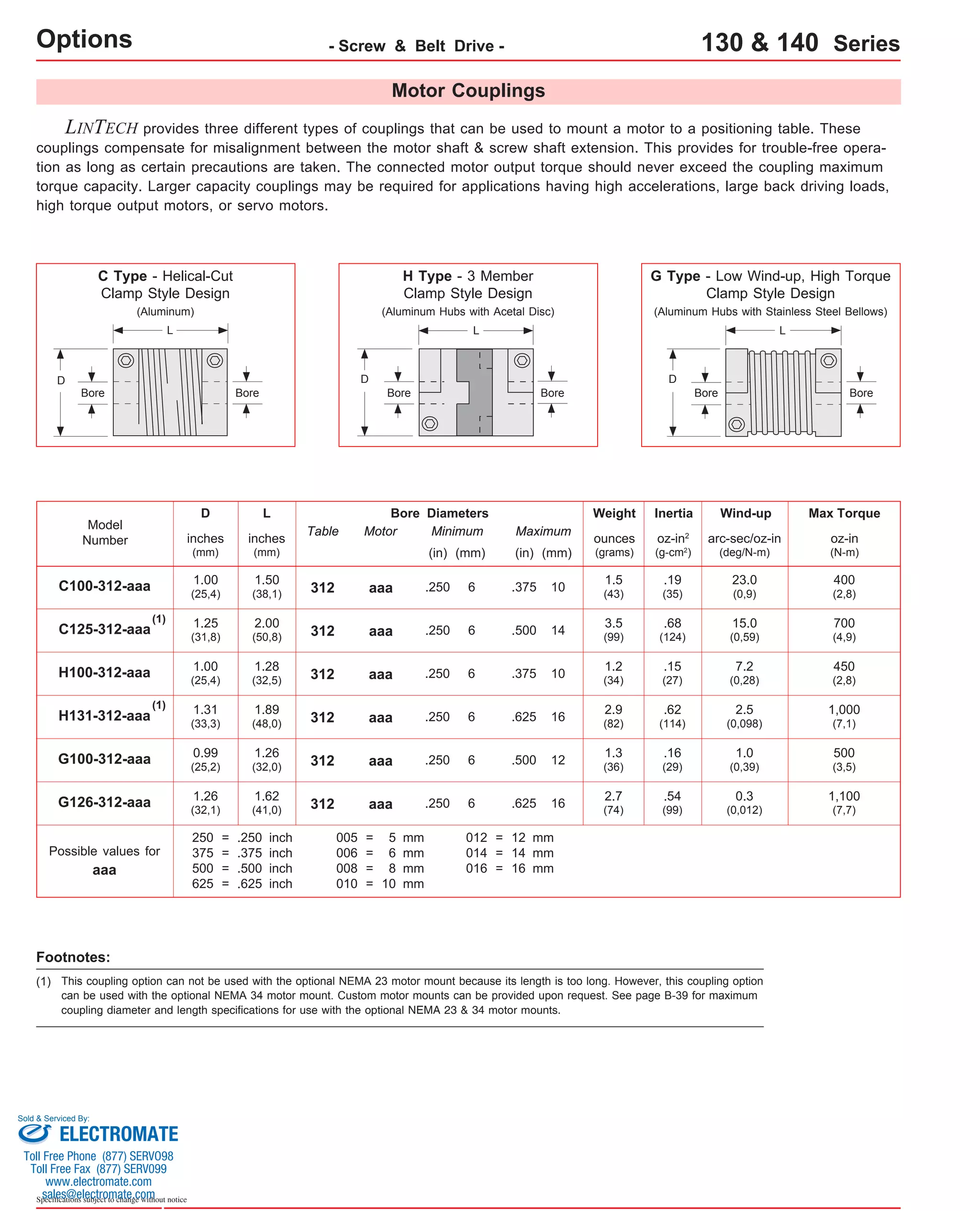 Options - Screw & Belt Drive - 130 & 140 Series 
LINTECH provides three different types of couplings that can be used to mount a motor to a positioning table. These 
couplings compensate for misalignment between the motor shaft & screw shaft extension. This provides for trouble-free opera-tion 
as long as certain precautions are taken. The connected motor output torque should never exceed the coupling maximum 
torque capacity. Larger capacity couplings may be required for applications having high accelerations, large back driving loads, 
high torque output motors, or servo motors. 
C Type - Helical-Cut 
Clamp Style Design 
(Aluminum) 
(1) 
(1) 
D 
Bore 
L 
Sold & Serviced By: 
Specifications subject to change without notice 
D L Bore Diameters 
inches 
(mm) 
G Type - Low Wind-up, High Torque 
Clamp Style Design 
(Aluminum Hubs with Stainless Steel Bellows) 
Max Torque 
oz-in 
(N-m) 
Table 
Wind-up 
arc-sec/oz-in 
(deg/N-m) 
Inertia 
oz-in2 
(g-cm2) 
Weight 
ounces 
(grams) 
Motor Minimum 
Maximum 
(in) (mm) 
(in) (mm) 
inches 
(mm) 
C100-312-aaa 1.00 
(25,4) 
1.50 
(38,1) 
400 
(2,8) 
312 aaa .250 6 1.5 
.19 
23.0 
(43) (35) 
(0,9) 
C125-312-aaa 1.25 
(31,8) 
2.00 
(50,8) 
700 
(4,9) 
312 aaa .250 6 3.5 
.68 
15.0 
(99) (124) 
(0,59) 
H100-312-aaa 1.00 
(25,4) 
1.28 
(32,5) 
450 
(2,8) 
312 aaa .250 6 1.2 
.15 
7.2 
(34) (27) 
(0,28) 
H131-312-aaa 1.31 
(33,3) 
1.89 
(48,0) 
1,000 
(7,1) 
312 aaa .250 6 2.9 
.62 
2.5 
(82) (114) 
(0,098) 
G100-312-aaa 0.99 
(25,2) 
1.26 
(32,0) 
500 
(3,5) 
312 aaa .250 6 1.3 
.16 
1.0 
(36) (29) 
(0,39) 
G126-312-aaa 1.26 
(32,1) 
1.62 
(41,0) 
1,100 
(7,7) 
312 aaa .250 6 2.7 
.54 
0.3 
(74) (99) 
(0,012) 
.375 10 
.500 14 
.375 10 
.625 16 
.500 12 
.625 16 
aaa 
250 
375 
500 
625 
==== 
.250 
.375 
.500 
.625 
inch 
inch 
inch 
inch 
012 
014 
016 
=== 
12 
14 
16 
mm 
mm 
mm 
005 
006 
008 
010 
==== 
568 10 
mm 
mm 
mm 
mm 
Possible values for 
Motor Couplings 
Footnotes: 
(1) This coupling option can not be used with the optional NEMA 23 motor mount because its length is too long. However, this coupling option 
can be used with the optional NEMA 34 motor mount. Custom motor mounts can be provided upon request. See page B-39 for maximum 
coupling diameter and length specifications for use with the optional NEMA 23 & 34 motor mounts. 
L 
D 
H Type - 3 Member 
Clamp Style Design 
(Aluminum Hubs with Acetal Disc) 
L 
D 
Bore Bore Bore Bore Bore 
Model 
Number 
ELECTROMATE 
Toll Free Phone (877) SERVO98 
Toll Free Fax (877) SERV099 
www.electromate.com 
sales@electromate.com 
 
