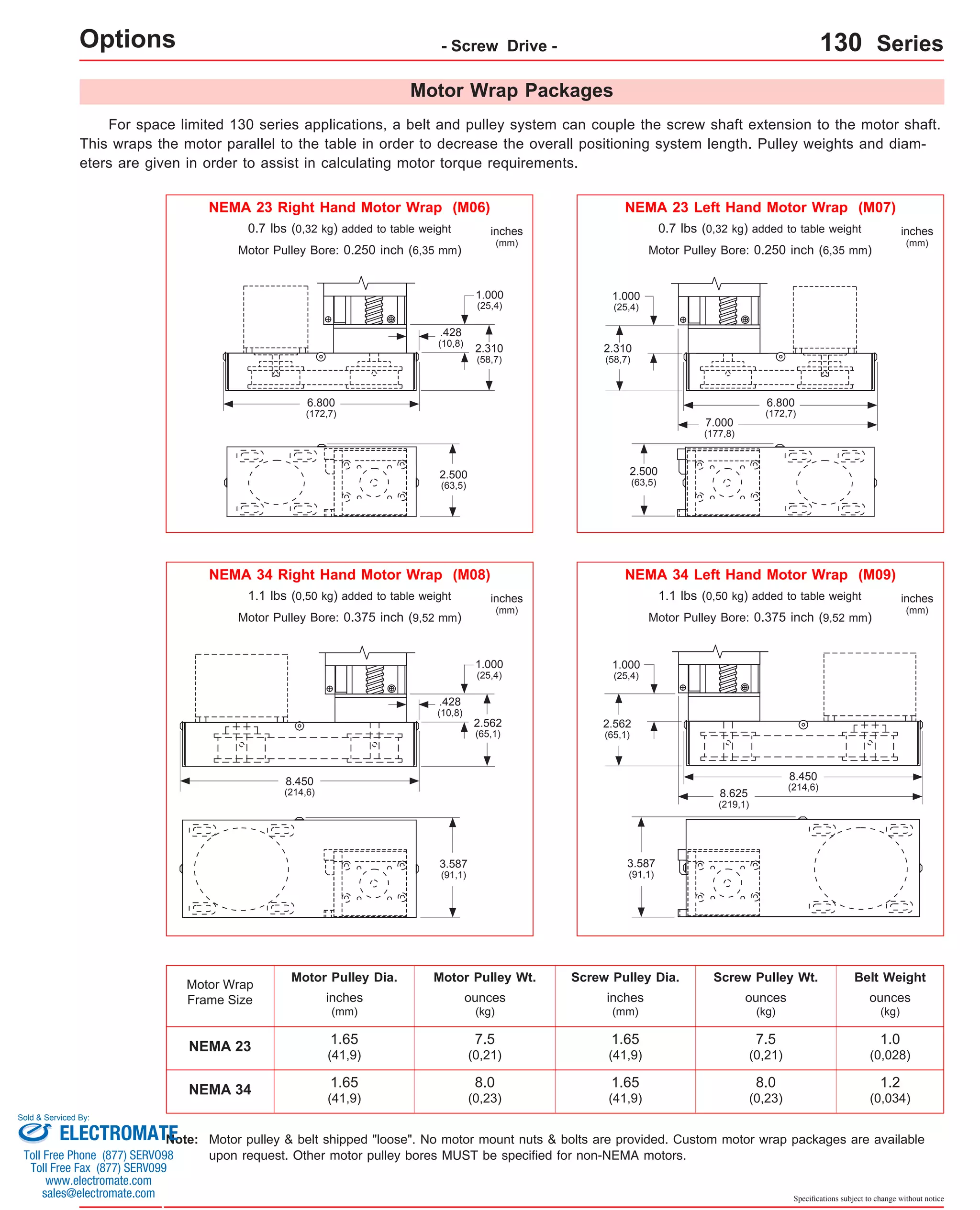 Options - Screw Drive - 130 Series 
Motor Wrap Packages 
For space limited 130 series applications, a belt and pulley system can couple the screw shaft extension to the motor shaft. 
This wraps the motor parallel to the table in order to decrease the overall positioning system length. Pulley weights and diam-eters 
NEMA 23 Left Hand Motor Wrap (M07) 
1.000 
(25,4) 
NEMA 34 Right Hand Motor Wrap (M08) NEMA 34 Left Hand Motor Wrap (M09) 
Specifications subject to change without notice 
are given in order to assist in calculating motor torque requirements. 
Motor Wrap 
Frame Size 
NEMA 23 
NEMA 34 
1.000 
(25,4) 
Motor Pulley Dia. Motor Pulley Wt. Screw Pulley Dia. Screw Pulley Wt. Belt Weight 
inches 
(mm) 
1.65 
(41,9) 
1.65 
(41,9) 
inches 
(mm) 
ounces 
(kg) 
ounces 
(kg) 
ounces 
(kg) 
1.65 
(41,9) 
1.65 
(41,9) 
7.5 
(0,21) 
8.0 
(0,23) 
7.5 
(0,21) 
8.0 
(0,23) 
1.0 
(0,028) 
1.2 
(0,034) 
3.587 
(91,1) 
2.562 
(65,1) 
.428 
(10,8) 
1.000 
(25,4) 
6.800 
(172,7) 
7.000 
(177,8) 
2.310 
(58,7) 
2.500 
(63,5) 
3.587 
(91,1) 
8.450 
(214,6) 8.625 
(219,1) 
2.562 
(65,1) 
NEMA 23 Right Hand Motor Wrap (M06) 
6.800 
(172,7) 
2.310 
(58,7) 
.428 
(10,8) 
1.000 
(25,4) 
2.500 
(63,5) 
8.450 
(214,6) 
Motor pulley & belt shipped "loose". No motor mount nuts & bolts are provided. Custom motor wrap packages are available 
upon request. Other motor pulley bores MUST be specified for non-NEMA motors. 
Note: 
0.7 lbs (0,32 kg) added to table weight inches 
(mm) Motor Pulley Bore: 0.250 inch (6,35 mm) 
0.7 lbs (0,32 kg) added to table weight inches 
(mm) Motor Pulley Bore: 0.250 inch (6,35 mm) 
1.1 lbs (0,50 kg) added to table weight inches 
(mm) Motor Pulley Bore: 0.375 inch (9,52 mm) 
1.1 lbs (0,50 kg) added to table weight inches 
(mm) Motor Pulley Bore: 0.375 inch (9,52 mm) 
Sold & Serviced By: 
ELECTROMATE 
Toll Free Phone (877) SERVO98 
Toll Free Fax (877) SERV099 
www.electromate.com 
sales@electromate.com 
 