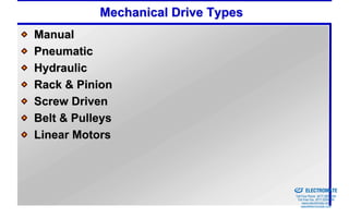 Mechanical Drive Types
Manual
Pneumatic
Hydraulic
Rack & Pinion
Screw Driven
Belt & Pulleys
Linear Motors


                                    Sold & Serviced By:


                                                          ELECTROMATE
                                                   Toll Free Phone (877) SERVO98
                                                    Toll Free Fax (877) SERV099
                                                         www.electromate.com
                                                        sales@electromate.com
 