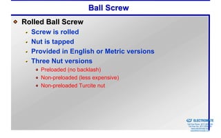 Ball Screw
Rolled Ball Screw
  Screw is rolled
  Nut is tapped
  Provided in English or Metric versions
  Three Nut versions
     Preloaded (no backlash)
     Non-preloaded (less expensive)
     Non-preloaded Turcite nut




                                           Sold & Serviced By:


                                                                 ELECTROMATE
                                                          Toll Free Phone (877) SERVO98
                                                           Toll Free Fax (877) SERV099
                                                                www.electromate.com
                                                               sales@electromate.com
 