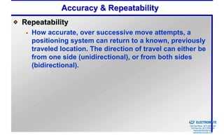 Accuracy & Repeatability
Repeatability
  How accurate, over successive move attempts, a
  positioning system can return to a known, previously
  traveled location. The direction of travel can either be
  from one side (unidirectional), or from both sides
  (bidirectional).




                                                 Sold & Serviced By:


                                                                       ELECTROMATE
                                                                Toll Free Phone (877) SERVO98
                                                                 Toll Free Fax (877) SERV099
                                                                      www.electromate.com
                                                                     sales@electromate.com
 