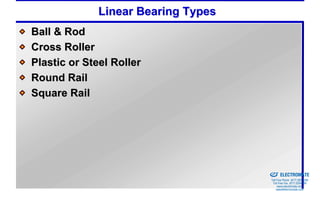 Linear Bearing Types
Ball & Rod
Cross Roller
Plastic or Steel Roller
Round Rail
Square Rail




                                     Sold & Serviced By:


                                                           ELECTROMATE
                                                    Toll Free Phone (877) SERVO98
                                                     Toll Free Fax (877) SERV099
                                                          www.electromate.com
                                                         sales@electromate.com
 