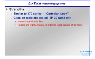 LINTECH Positioning Systems
Strengths
  Similar to 170 series – “Cartesian Look”
  Gaps on table are sealed - IP-30 rated unit
     Main competition is Star
     People are highly interest in ordering just because of its “look”




                                                               Sold & Serviced By:


                                                                                     ELECTROMATE
                                                                              Toll Free Phone (877) SERVO98
                                                                               Toll Free Fax (877) SERV099
                                                                                    www.electromate.com
                                                                                   sales@electromate.com
 