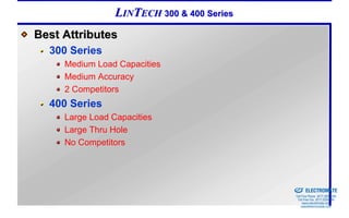 LINTECH 300 & 400 Series
Best Attributes
  300 Series
     Medium Load Capacities
     Medium Accuracy
     2 Competitors
  400 Series
     Large Load Capacities
     Large Thru Hole
     No Competitors



                                            Sold & Serviced By:


                                                                  ELECTROMATE
                                                           Toll Free Phone (877) SERVO98
                                                            Toll Free Fax (877) SERV099
                                                                 www.electromate.com
                                                                sales@electromate.com
 