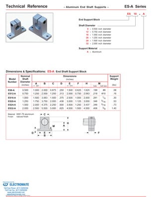 Technical Reference - Aluminum End Shaft Supports - ES-A Series 
Dimensions & Specifications: ES-A End Shaft Support Block 
Sold & Serviced By: 
Specifications subject to change without notice 
Shaft Diameter 
8 - 0.500 inch diameter 
12 - 
16 - 
0.750 inch diameter 
1.000 inch diameter 
20 - 1.250 inch diameter 
24 - 1.500 inch diameter 
32 - 2.000 inch diameter 
ES 10 - A 
End Support Block 
Support Material 
A - Aluminum 
H 
A 
Support 
Weight 
ES8-A 
ES12-A 
ES16-A 
ES20-A 
1.000 2.000 
1.250 
1.500 
2.500 
3.063 
3.750 
.250 
.313 
.375 
.438 
1.500 
2.000 
2.500 
3.000 
.08 
.16 
.30 
.53 
0.500 
0.750 
1.000 
1.250 
.188 
.218 
.281 
C 
F 
H 
1.750 .346 
#8 
#10 
1/4 
(inches) 
Model 
Number 
Nominal 
Shaft 
Diameter 
Dimensions 
A B D 
+/- .001 
E 
+/- .010 hole 
M 
(inches) 
bolt size (lbs) 
ES24-A 
ES32-A 
4.375 
5.500 
.500 
.625 
3.500 
4.500 
.73 
1.40 
1.500 
2.000 
.346 
.406 
2.000 
2.500 
5/16 
3/8 
0.875 
1.250 
1.500 
2.000 
2.250 
3.000 
0.625 
0.750 
1.000 
1.125 
1.250 
1.500 
1.625 
2.063 
2.500 
3.000 
3.437 
4.500 
5/16 
C 
M 
D E F 
B 
Material: 6061-T6 aluminum 
Finish: natural finish 
ELECTROMATE 
Toll Free Phone (877) SERVO98 
Toll Free Fax (877) SERV099 
www.electromate.com 
sales@electromate.com 
 
