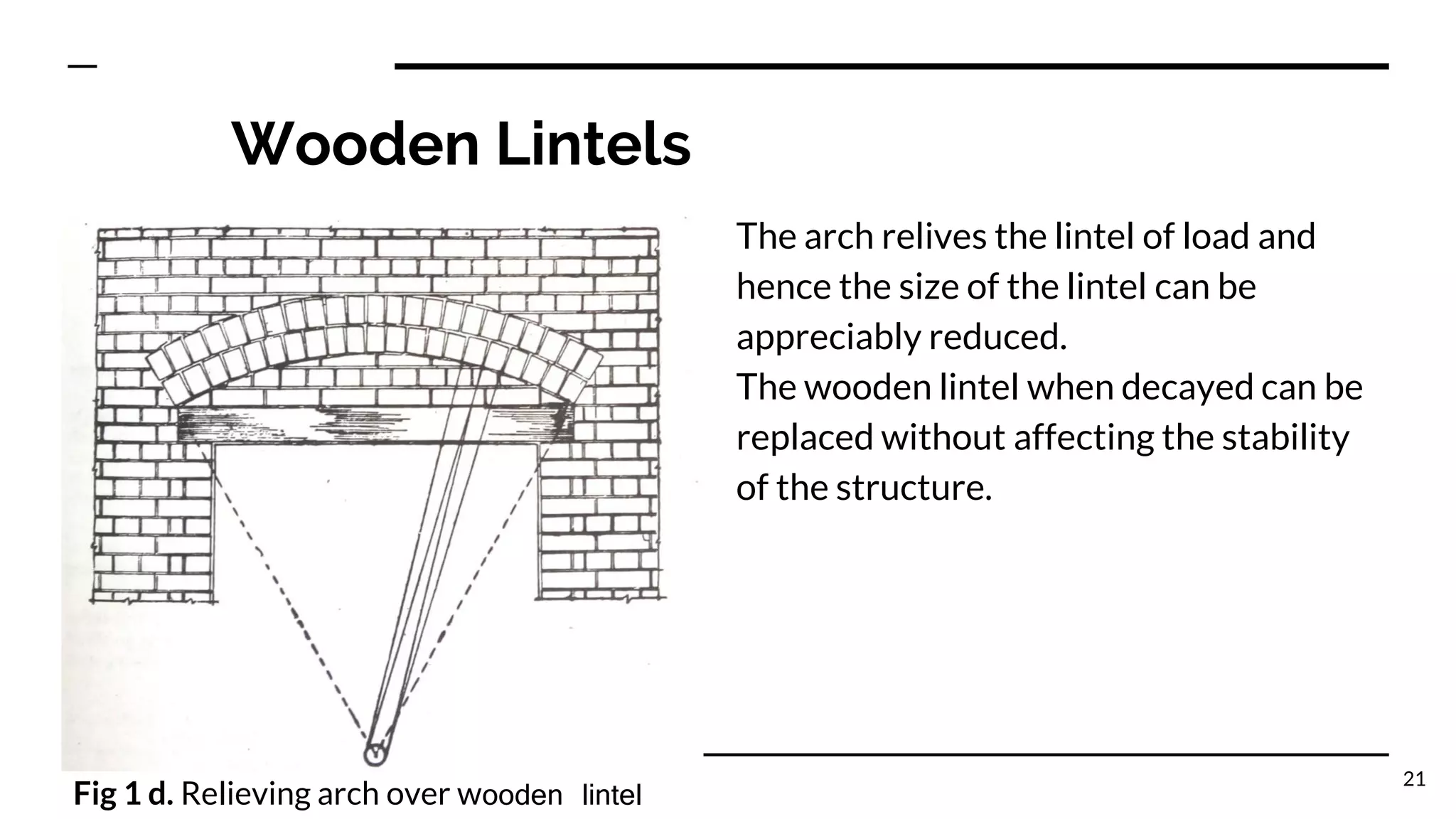 Wooden Lintels
The arch relives the lintel of load and
hence the size of the lintel can be
appreciably reduced.
The wooden lintel when decayed can be
replaced without affecting the stability
of the structure.
21
Fig 1 d. Relieving arch over wooden lintel
 