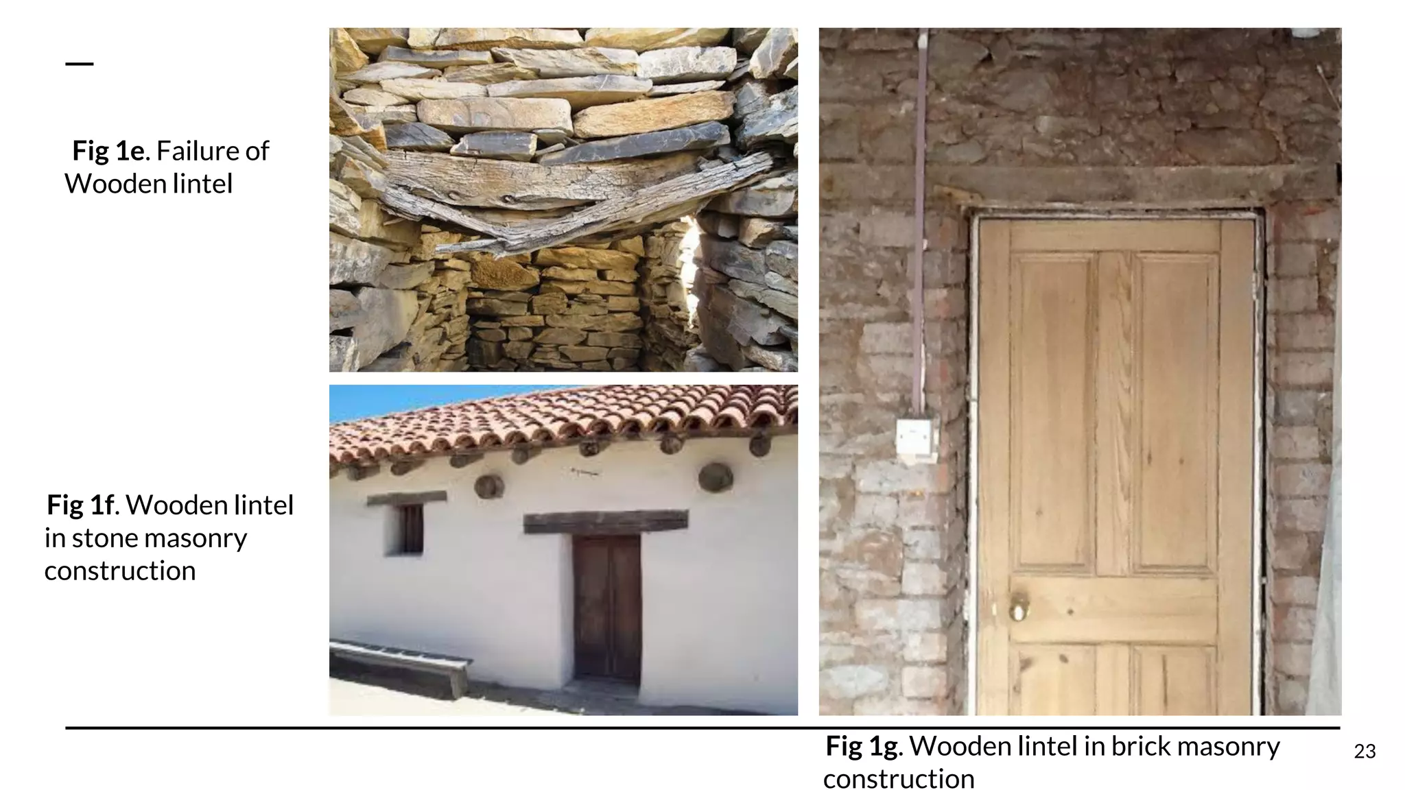 23
Fig 1e. Failure of
Wooden lintel
Fig 1g. Wooden lintel in brick masonry
construction
Fig 1f. Wooden lintel
in stone masonry
construction
 