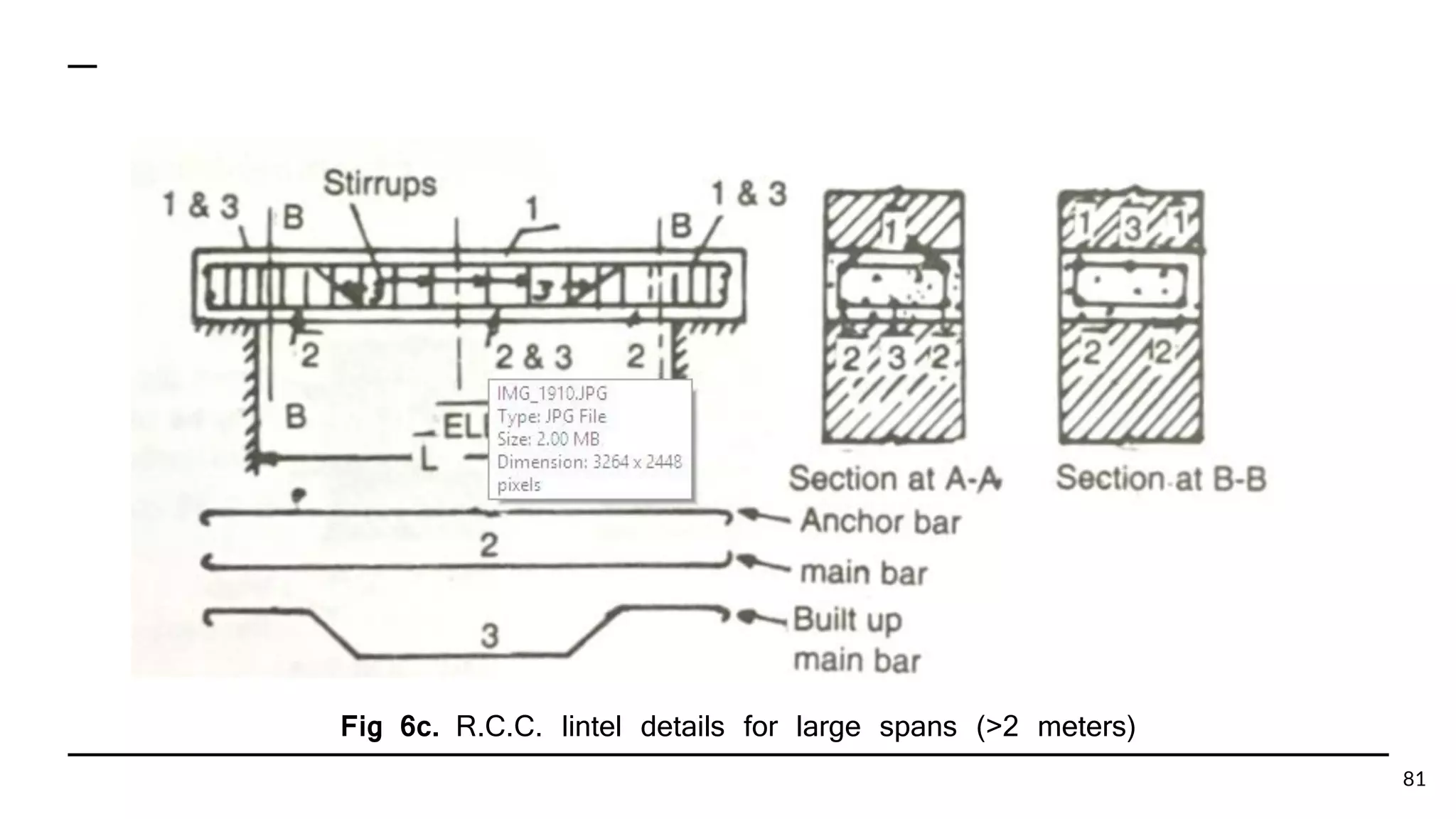 Fig 6c. R.C.C. lintel details for large spans (>2 meters)
81
 