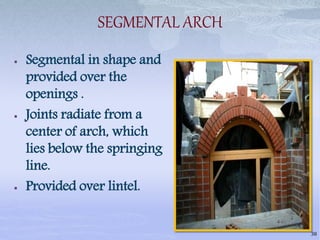 SEGMENTAL ARCH
 Segmental in shape and
provided over the
openings .
 Joints radiate from a
center of arch, which
lies below the springing
line.
 Provided over lintel.
38
 