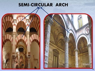 SEMI-CIRCULAR ARCH
40
 