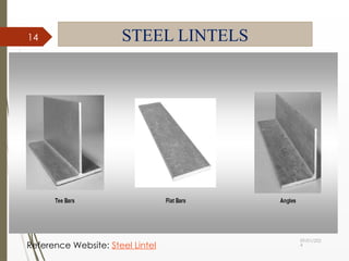 09/01/202
4
14 STEEL LINTELS
Reference Website: Steel Lintel
 
