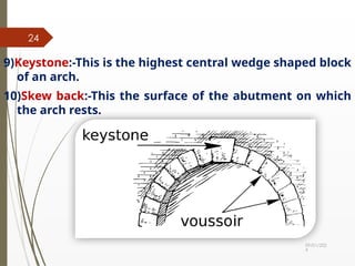 09/01/202
4
24
9)Keystone:-This is the highest central wedge shaped block
of an arch.
10)Skew back:-This the surface of the abutment on which
the arch rests.
 