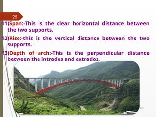 09/01/202
4
25
11)Span:-This is the clear horizontal distance between
the two supports.
12)Rise:-this is the vertical distance between the two
supports.
13)Depth of arch:-This is the perpendicular distance
between the intrados and extrados.
 
