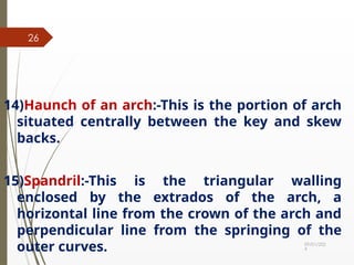 09/01/202
4
26
14)Haunch of an arch:-This is the portion of arch
situated centrally between the key and skew
backs.
15)Spandril:-This is the triangular walling
enclosed by the extrados of the arch, a
horizontal line from the crown of the arch and
perpendicular line from the springing of the
outer curves.
 