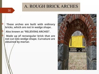09/01/202
4
30
A. ROUGH BRICK ARCHES
 These arches are built with ordinary
bricks, which are not in wedge shape .
 Also known as “RELIEVING ARCHES”.
 Made up of rectangular brick that are
not cut into wedge shape. Curvature are
obtained by mortar.
 