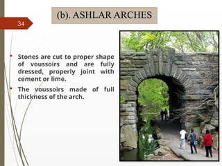 09/01/202
4
34
(b). ASHLAR ARCHES
 Stones are cut to proper shape
of voussoirs and are fully
dressed, properly joint with
cement or lime.
 The voussoirs made of full
thickness of the arch.
 