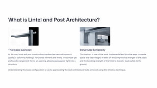 lintel and posgigkgkgohypuphkggkgkgt.pdf
