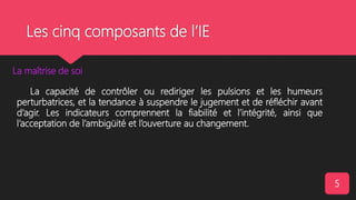 Les cinq composants de l’IE
La maîtrise de soi
La capacité de contrôler ou rediriger les pulsions et les humeurs
perturbatrices, et la tendance à suspendre le jugement et de réfléchir avant
d’agir. Les indicateurs comprennent la fiabilité et l’intégrité, ainsi que
l’acceptation de l’ambigüité et l’ouverture au changement.
5
 
