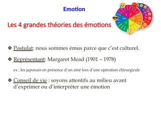 4/4. Culturaliste
❖ Postulat: nous sommes émus parce que c’est culturel.
❖ Représentant: Margaret Mead (1901 – 1978)
ex : les japonais en présence d’un aîné lors d’une opération chirurgicale
❖ Conseil de vie : soyons attentifs au milieu avant
d’exprimer ou d’interpréter une émotion
Emotion
Les 4 grandes théories des émotions
 
