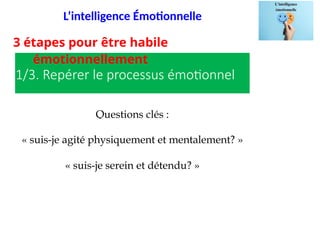 1/3. Repérer le processus émotionnel
Questions clés :
« suis-je agité physiquement et mentalement? »
« suis-je serein et détendu? »
3 étapes pour être habile
émotionnellement
L’intelligence Émotionnelle
 