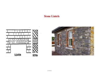 Lintels | PPTX