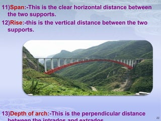 11)Span:-This is the clear horizontal distance between
the two supports.
12)Rise:-this is the vertical distance between the two
supports.

13)Depth of arch:-This is the perpendicular distance

22

 