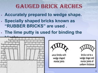 GAUGED BRICK ARCHES





Accurately prepared to wedge shape.
Specially shaped bricks known as
“RUBBER BRICKS” are used .
The lime putty is used for binding the
blocks.

33

 